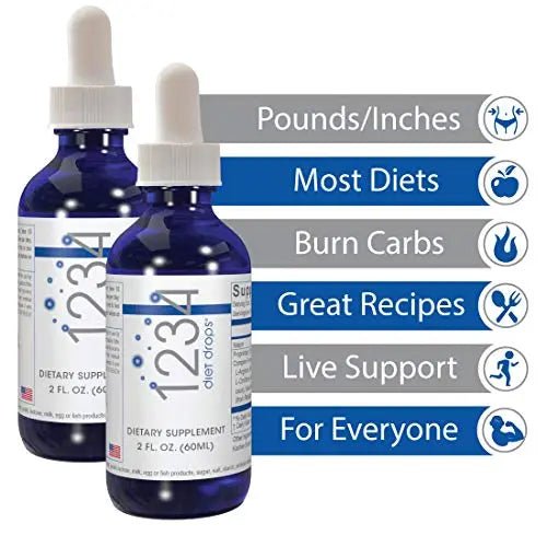 Creative Bioscience 1234 Diet Drops for Women & Men - Diet Drops for Weight Management - TrustMedUSA