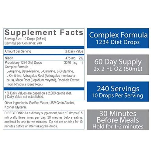 Creative Bioscience 1234 Diet Drops for Women & Men - Diet Drops for Weight Management - TrustMedUSA