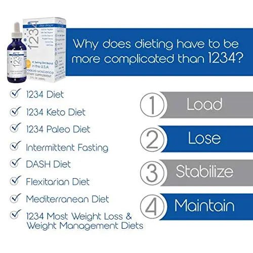 Creative Bioscience 1234 Diet Drops for Women & Men, Diet Drops for Weight Management - TrustMedUSA