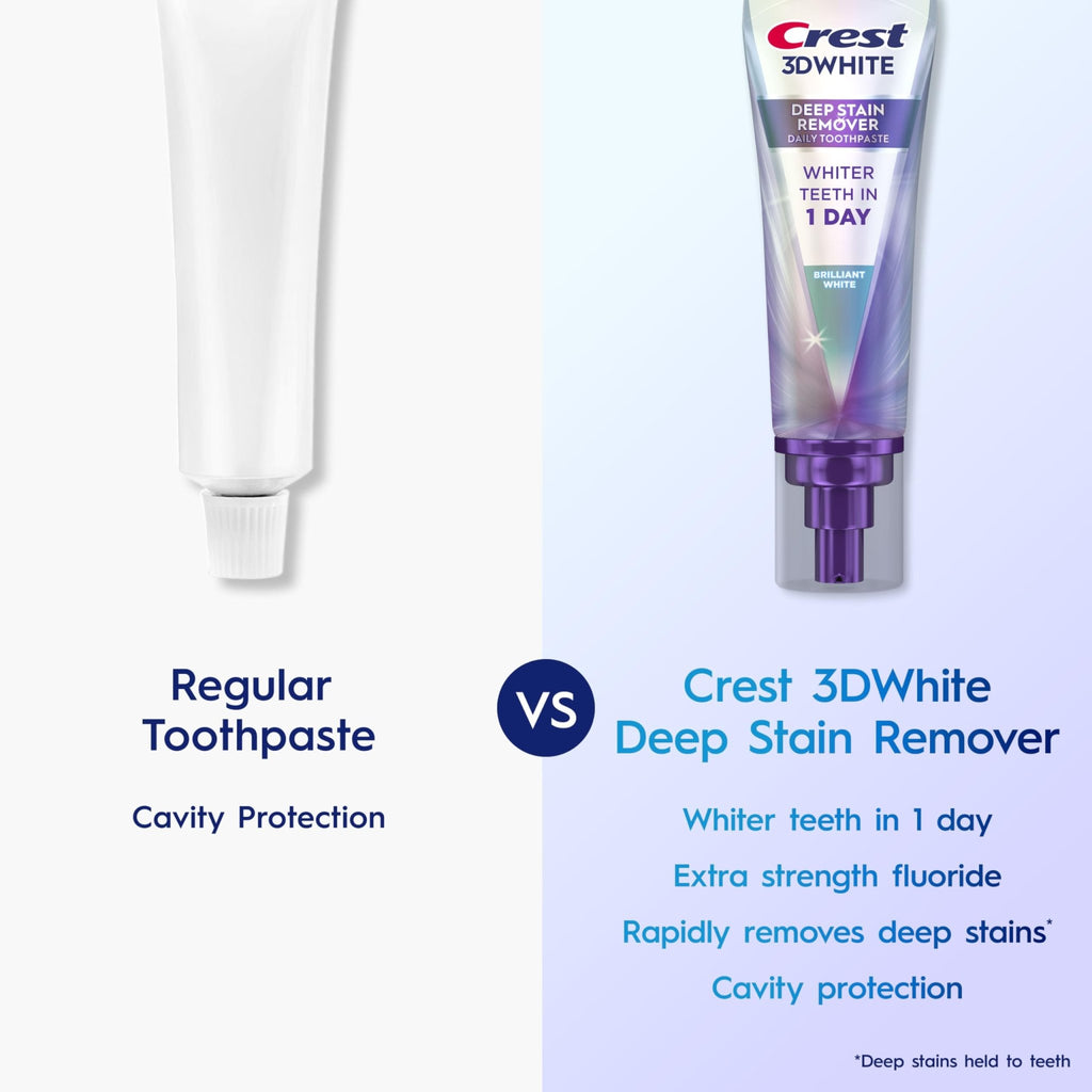 Crest 3DWhite Brilliance Deep Stain Remover Brilliant White Toothpaste - 3.1oz/2pk - TrustMedUSA