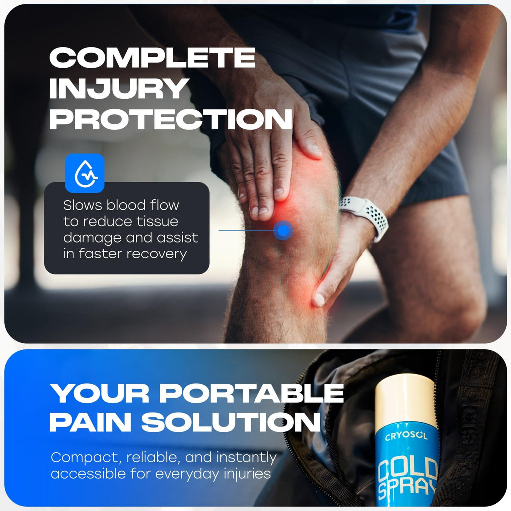 CRYOSOL Freeze Spray for Rapid Relief Anywhere - Pain Relief Spray for Sprains, Strains, Bruises, Aches and Sports Injuries - Cryotherapy for Instant Cooling Relief - 200ml / 6.76 fl oz - TrustMedUSA