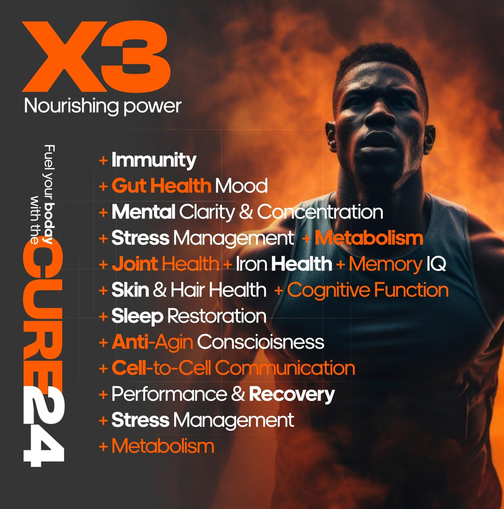 Cure24 Bovine X3 Colostrum Supplement Powder for Humans, 100% Pure Whole Natural Grass Fed Superfood, High IgG, Plus Probiotic & Prebiotic, Natural Peach-Mango Flavor, Made in USA - TrustMedUSA
