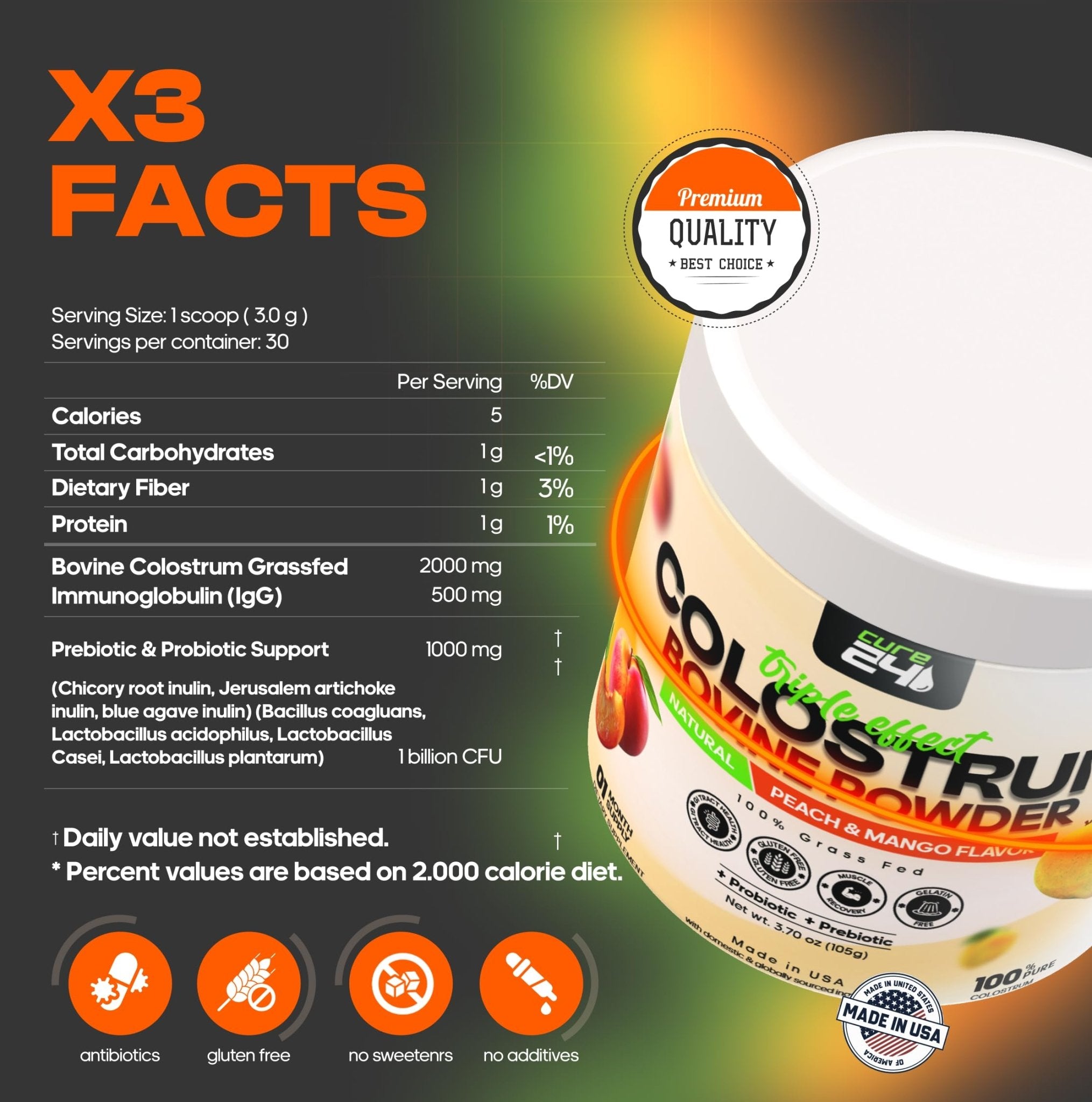 Cure24 Bovine X3 Colostrum Supplement Powder for Humans, 100% Pure Whole Natural Grass Fed Superfood, High IgG, Plus Probiotic & Prebiotic, Natural Peach-Mango Flavor, Made in USA - TrustMedUSA