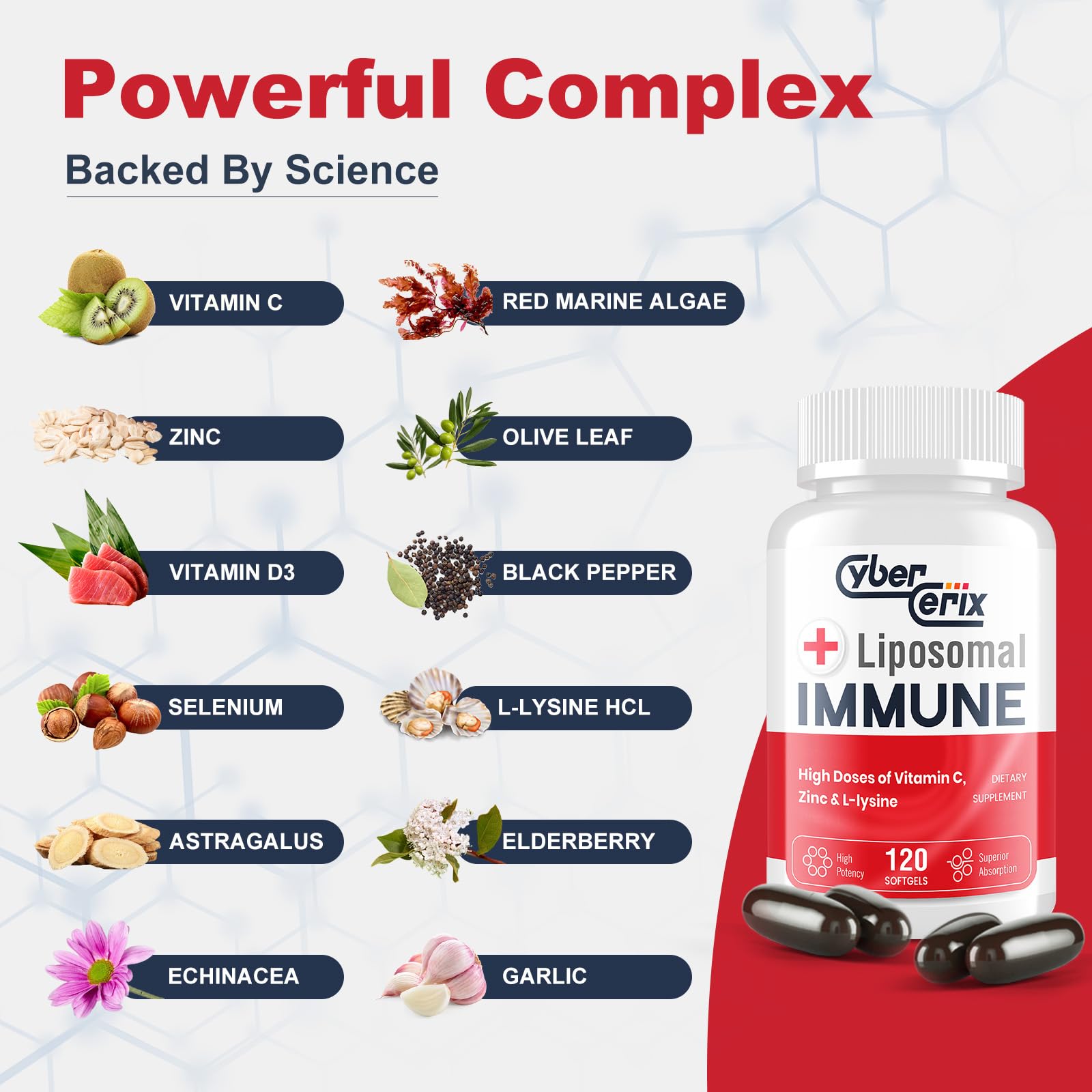 CyberCerix Advanced Liposomal Immune Supplement, Complex with L-Lysine 1,500mg, Vitamins, Minerals & Herbal Extracts, Comprehensive Daily Wellness Blend for Men & Women - 120 Capsules - TrustMedUSA