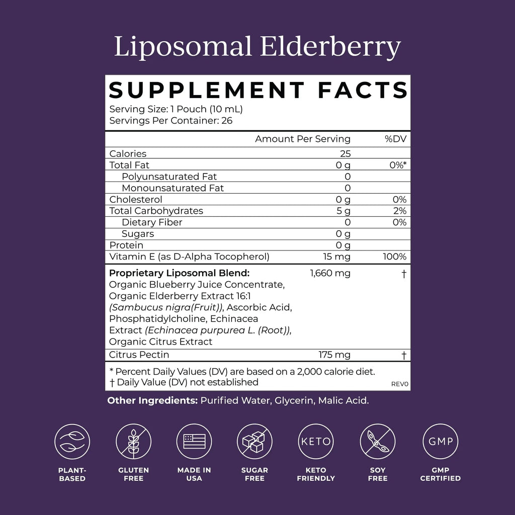 CYMBIOTIKA Adults Elderberry Boost Supplement – Organic Elderberry with Vitamin E for Immune Support – Gluten-Free, Vegan, Keto (Pack of 26) - TrustMedUSA