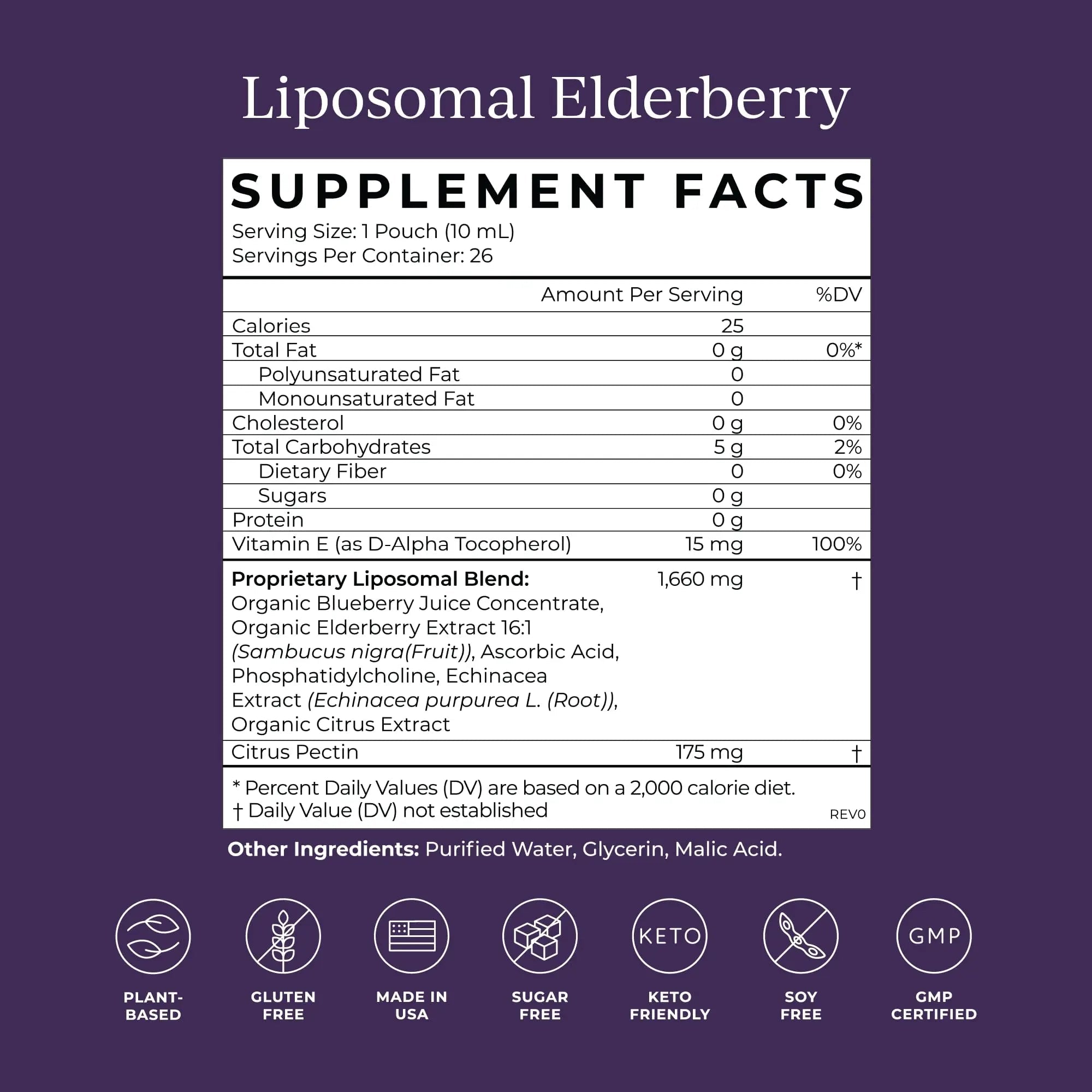 CYMBIOTIKA Adults Elderberry Boost Supplement – Organic Elderberry with Vitamin E for Immune Support – Gluten-Free, Vegan, Keto (Pack of 26) - TrustMedUSA