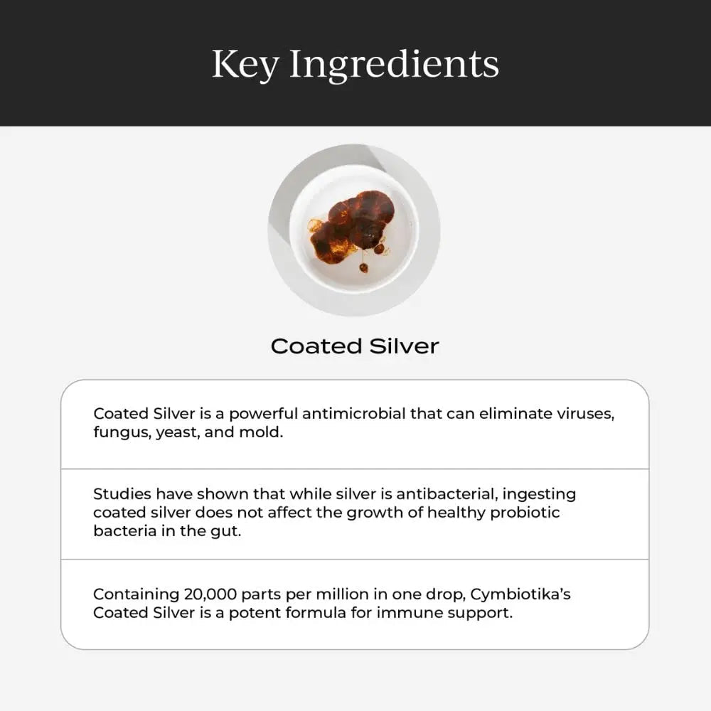 CYMBIOTIKA Colloidal Silver Liquid Supplement with Coated Silver, 20,000 PPM Mineral Concentrate, Immune Support Supplement for Adults, Easy to Use, 5 ml - TrustMedUSA