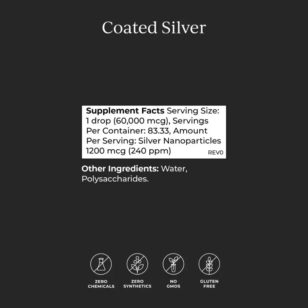 CYMBIOTIKA Colloidal Silver Liquid Supplement with Coated Silver, 20,000 PPM Mineral Concentrate, Immune Support Supplement for Adults, Easy to Use, 5 ml - TrustMedUSA