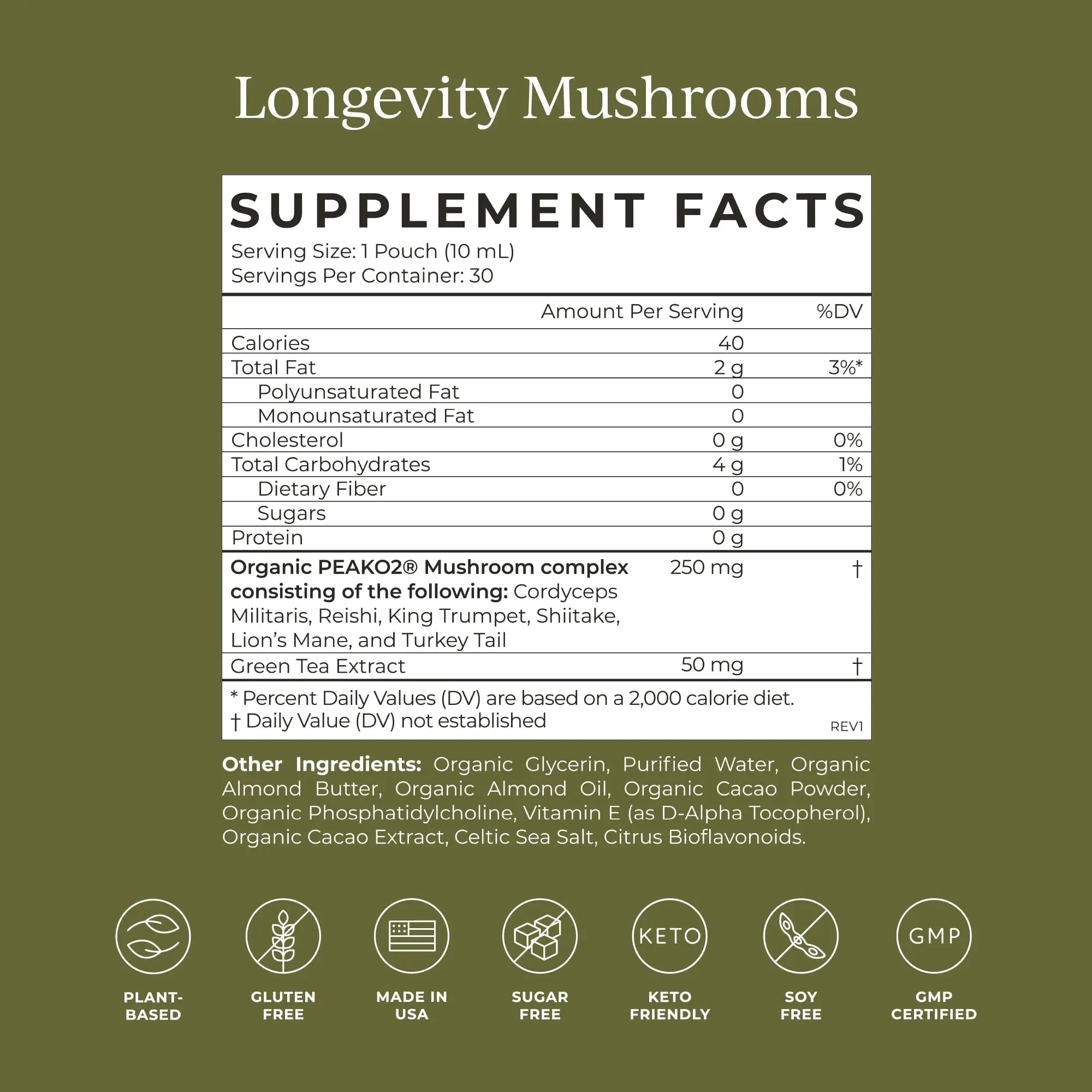 CYMBIOTIKA Liposomal Mushroom Supplement with Lion's Mane, Turkey Tail, B-Vitamins, Cordyceps & Reishi Mushrooms, Supplements for Immune Support and Energy, Chocolate Fudge Flavor, 30 Pack - TrustMedUSA