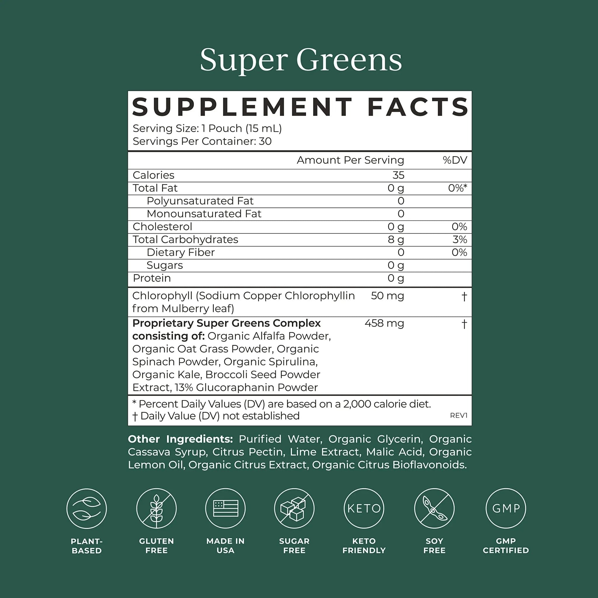 CYMBIOTIKA Super Greens Supplement with Chlorophyll, Spirulina, Daily Vegan Superfood Packets for Digestive Gut Health, Detox, Energy and Immune Support, Citrus Lime Flavor, 15 mL Pouches, 30 Pack - TrustMedUSA