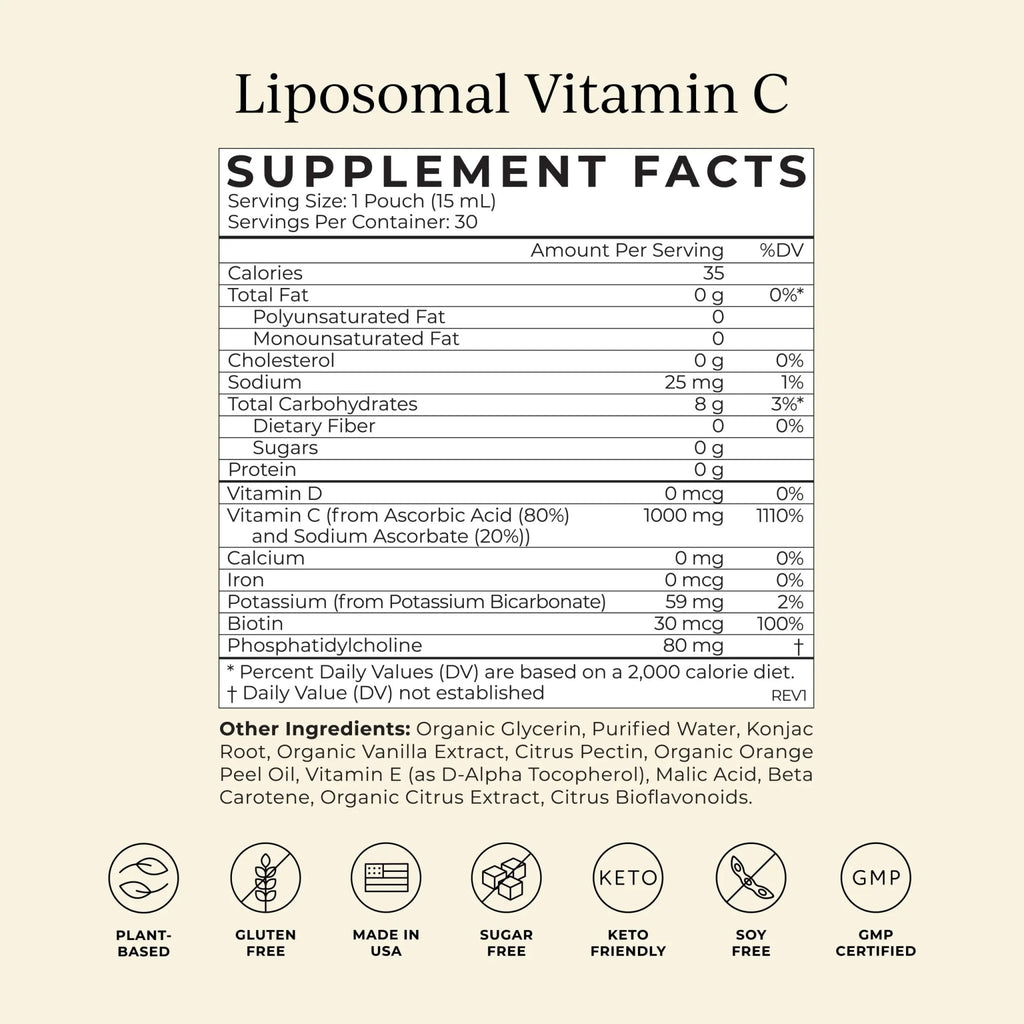 CYMBIOTIKA Vitamin C Individual Packets, Liposomal Delivery, Supplement for Immune Support, Collagen Boost, & Healthy Aging - TrustMedUSA
