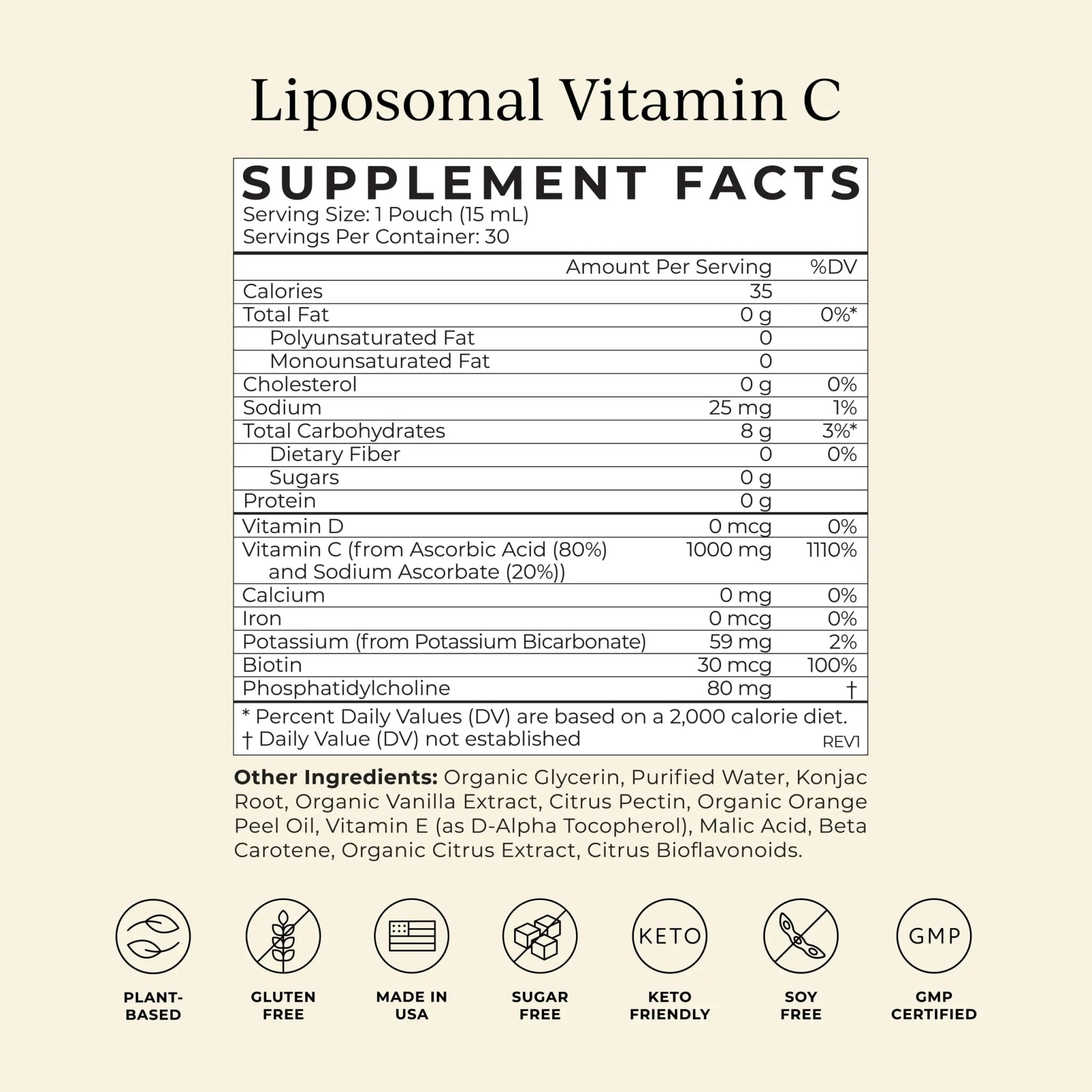 CYMBIOTIKA Vitamin C Individual Packets, Liposomal Delivery, Supplement for Immune Support, Collagen Boost, & Healthy Aging - TrustMedUSA