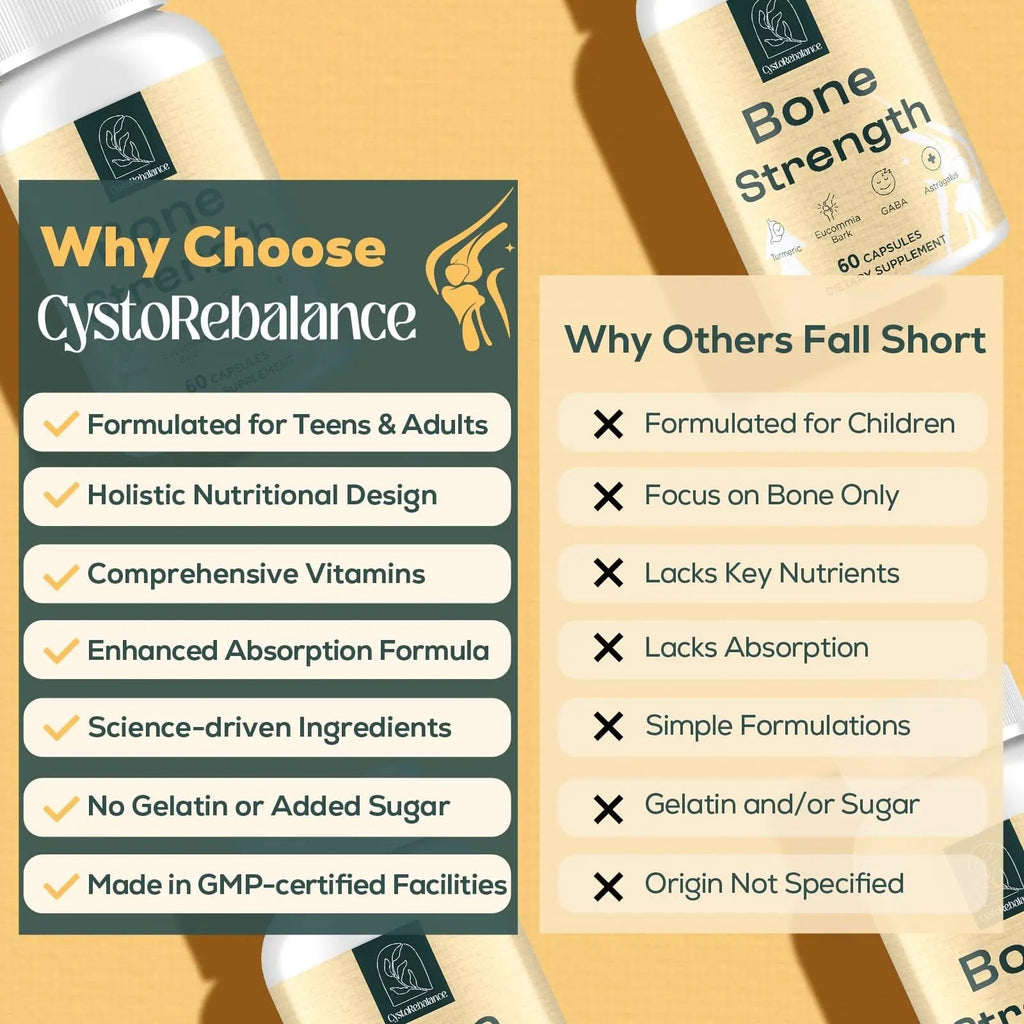 CystoRebalance 25-in 1 Bone Strength Supplement - for Natural Growth, Digestion and Stress - High Absorption - Calcium, Magnesium, Zinc, Ashwaganda and Multivitamins for Age 12+ | 60 Caps - TrustMedUSA