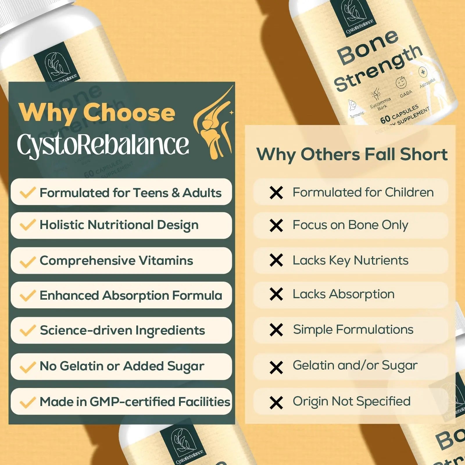 CystoRebalance 25-in 1 Bone Strength Supplement - for Natural Growth, Digestion and Stress - High Absorption - Calcium, Magnesium, Zinc, Ashwaganda and Multivitamins for Age 12+ | 60 Caps - TrustMedUSA