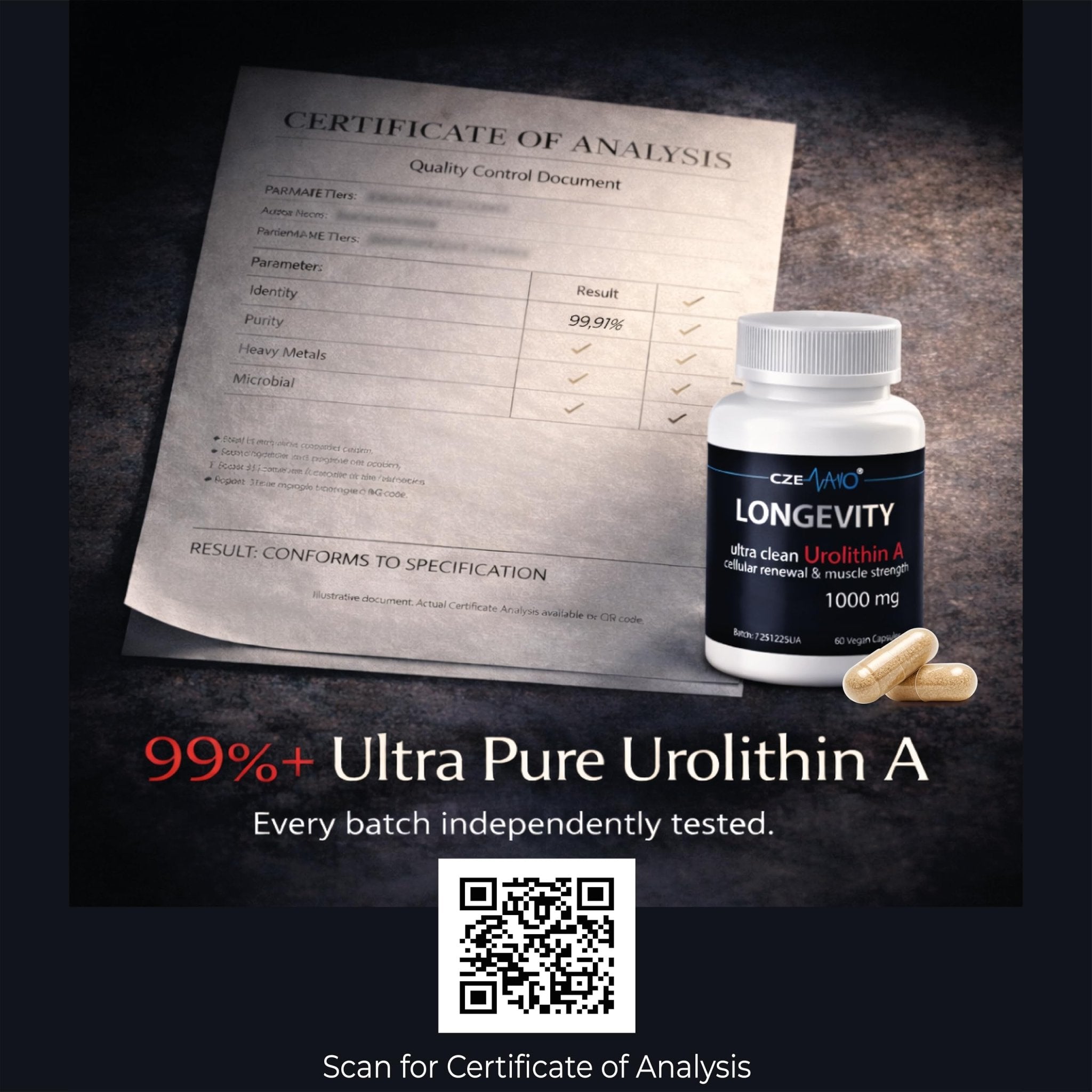 CzeNano Longevity – Ultra-Pure Urolithin A Supplement 1000 mg | Mitochondrial Support, Cellular Energy & Muscle Strength | Third-Party Tested COA | 60 Vegan Capsules - TrustMedUSA