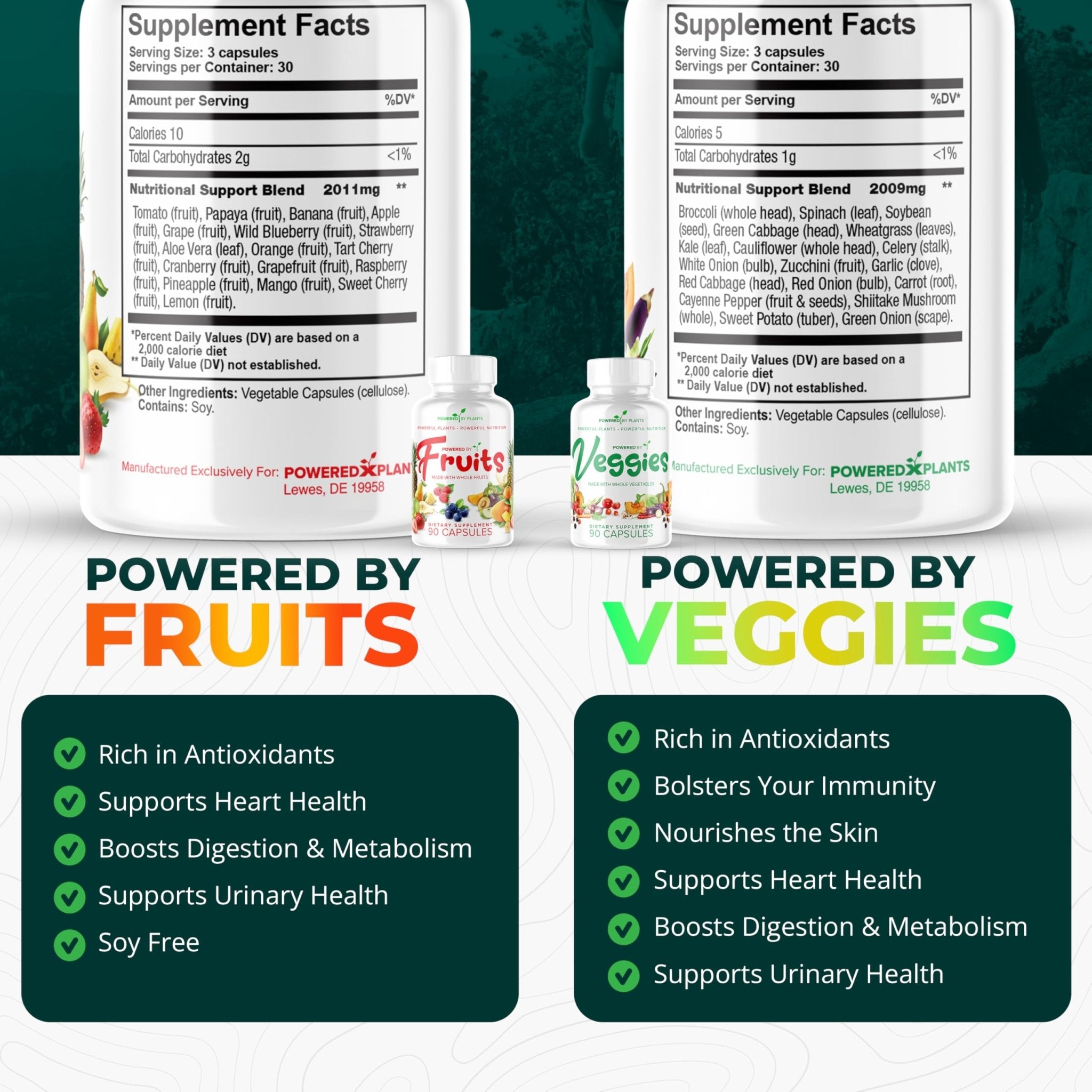 Daily Fruits and Veggies Supplement - 180 Capsules for 30 Days, Non GMO & Gluten Free Superfood with Natural Vitamins - Powered by Plants, 2-Pack - TrustMedUSA