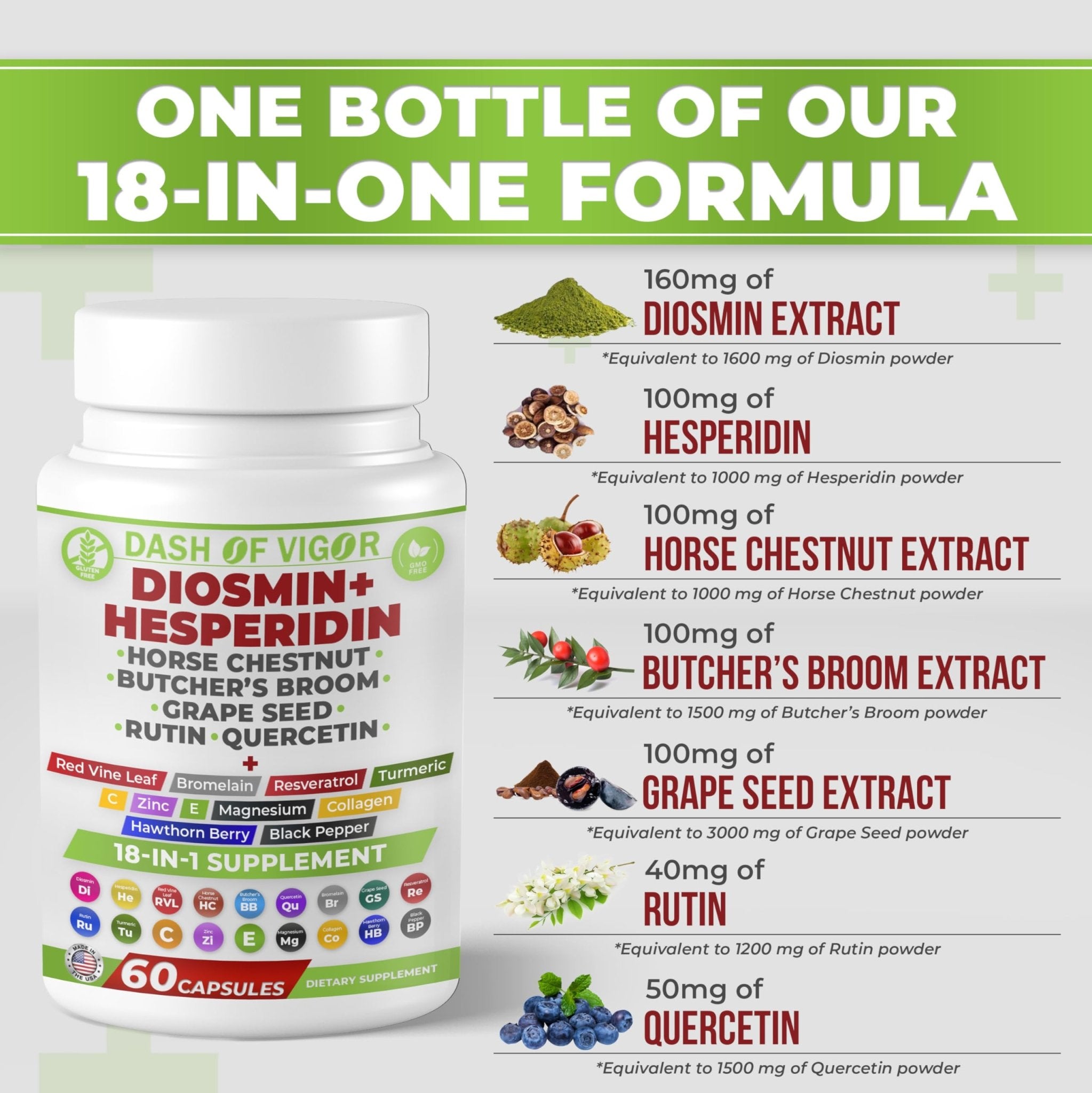 Dash of Vigor 18-in-1 Diosmin Hesperidin Supplement, Quercetin with Bromelain, Zinc, Vitamin C with Rutin Supplement, Horse Chestnut Extract, Butcher's Broom Extract, USA, 60 Capsules - TrustMedUSA