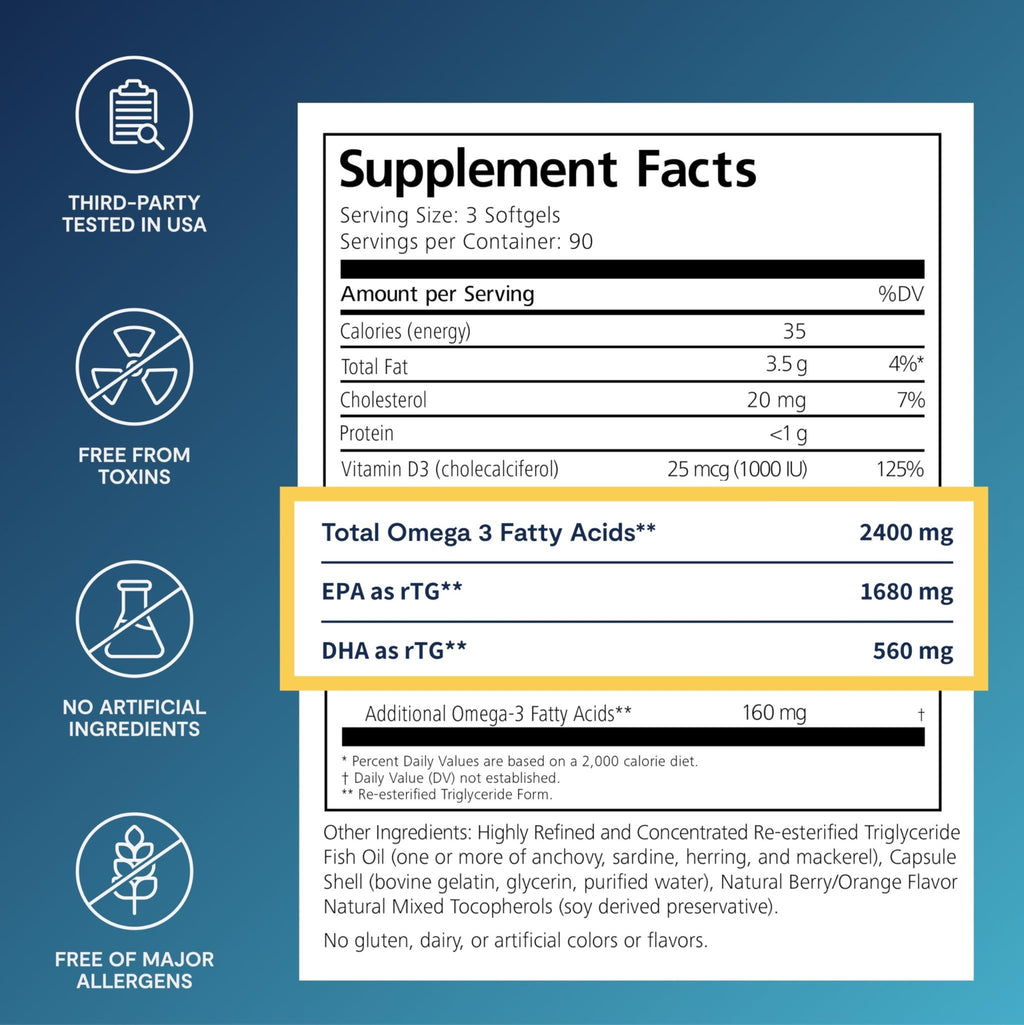 De3 Dry Eye Ultra Pure rTG Omega 3 – Support for Dry Eyes - 2400mg EPA & DHA – New & Improved-Burpless-3 per Day Serving, 3-Month Supply - TrustMedUSA