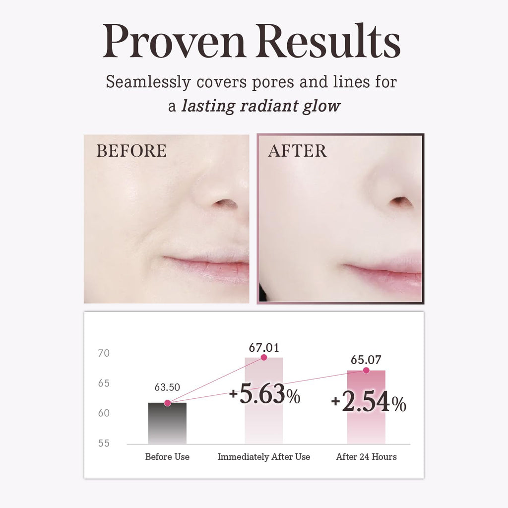 DEARDAHLIA Prime Layer Skin Prep - Vegan Makeup Primer, Lightweight & Hydrating for Long-Lasting Makeup, Smooth, Glowing Skin. Korean Base Prep. Artificial fragrance free. 1.35 oz - TrustMedUSA