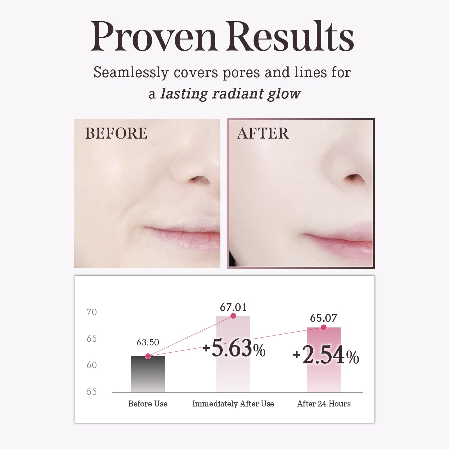DEARDAHLIA Prime Layer Skin Prep - Vegan Makeup Primer, Lightweight & Hydrating for Long-Lasting Makeup, Smooth, Glowing Skin. Korean Base Prep. Artificial fragrance free. 1.35 oz - TrustMedUSA