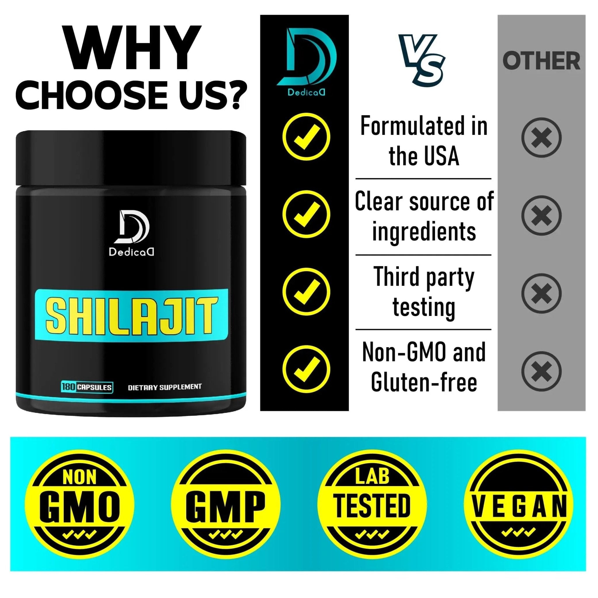 DEDICAD 1000Mg Shilajit Capsules - 180 Counts - Shilajit Supplement for Body Balance, Heart, Brain & Immune Health Support - Contains Natural Fulvic, Humic Acid & 85 Others - TrustMedUSA