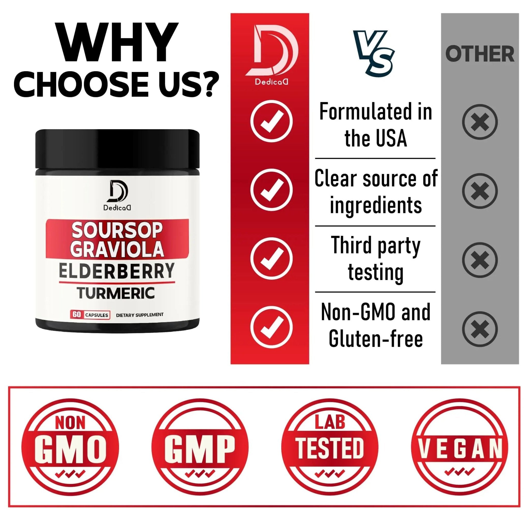 DEDICAD 11in1 Graviola Soursop Capsules - Blended with Elderberry, Turmeric, Ginger, Milk Thistle, Cranberry & More - Support Positive Mood, Immune System & Body Management - TrustMedUSA