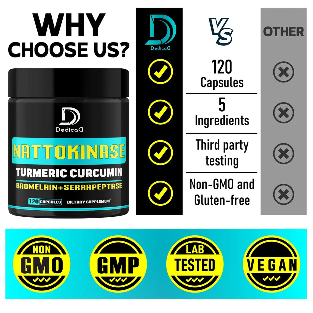 DEDICAD 4-in-1 Nattokinase 2000 Fu, Turmeric, Bromelain, Serrapeptase - Spike Protein Detox - Body Balance, Circulation Health & Immune System - 120 Capsules 4-Month Supply - TrustMedUSA
