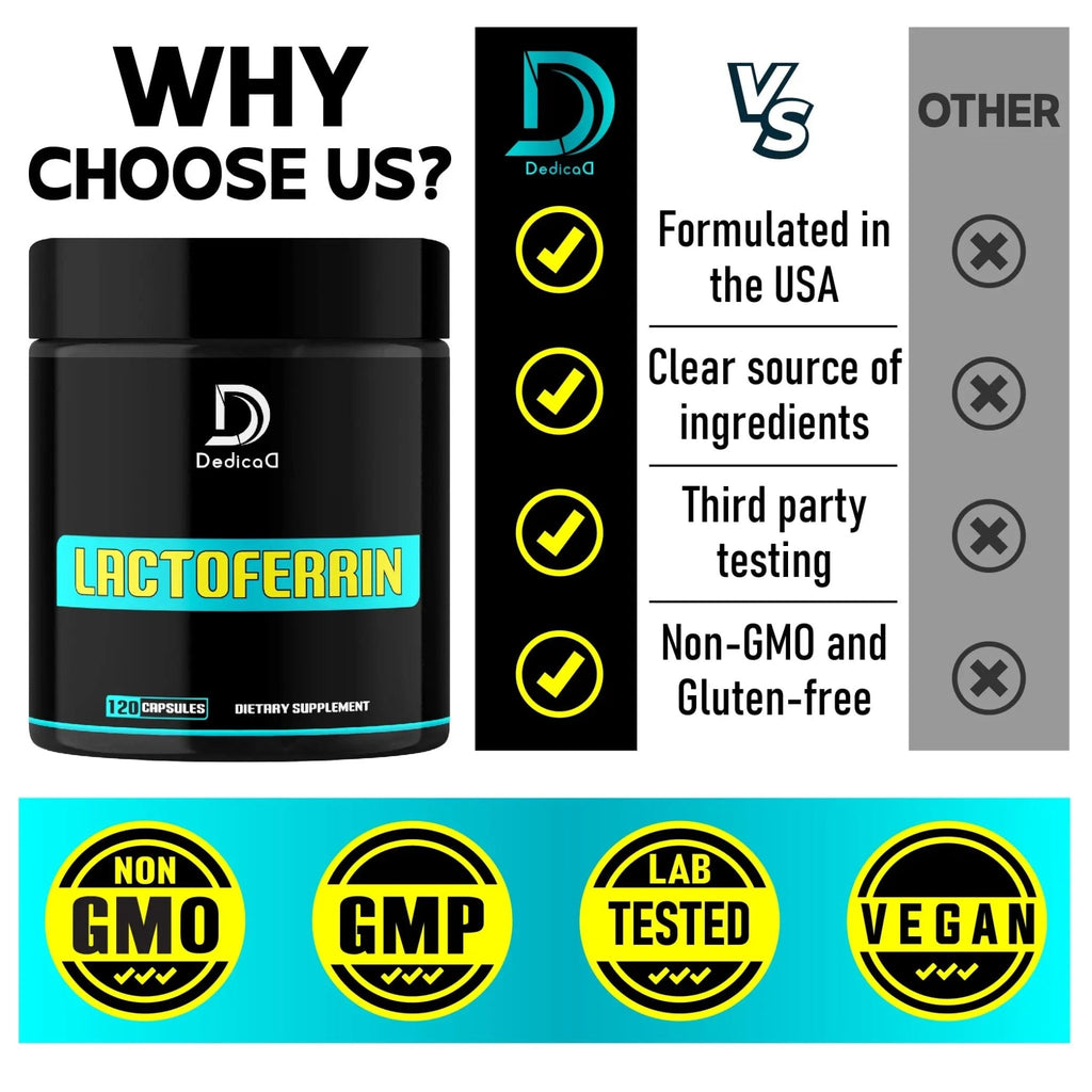DEDICAD 500Mg Lactoferrin Supplement - 120 Capsules for 2-Month Supply - TrustMedUSA