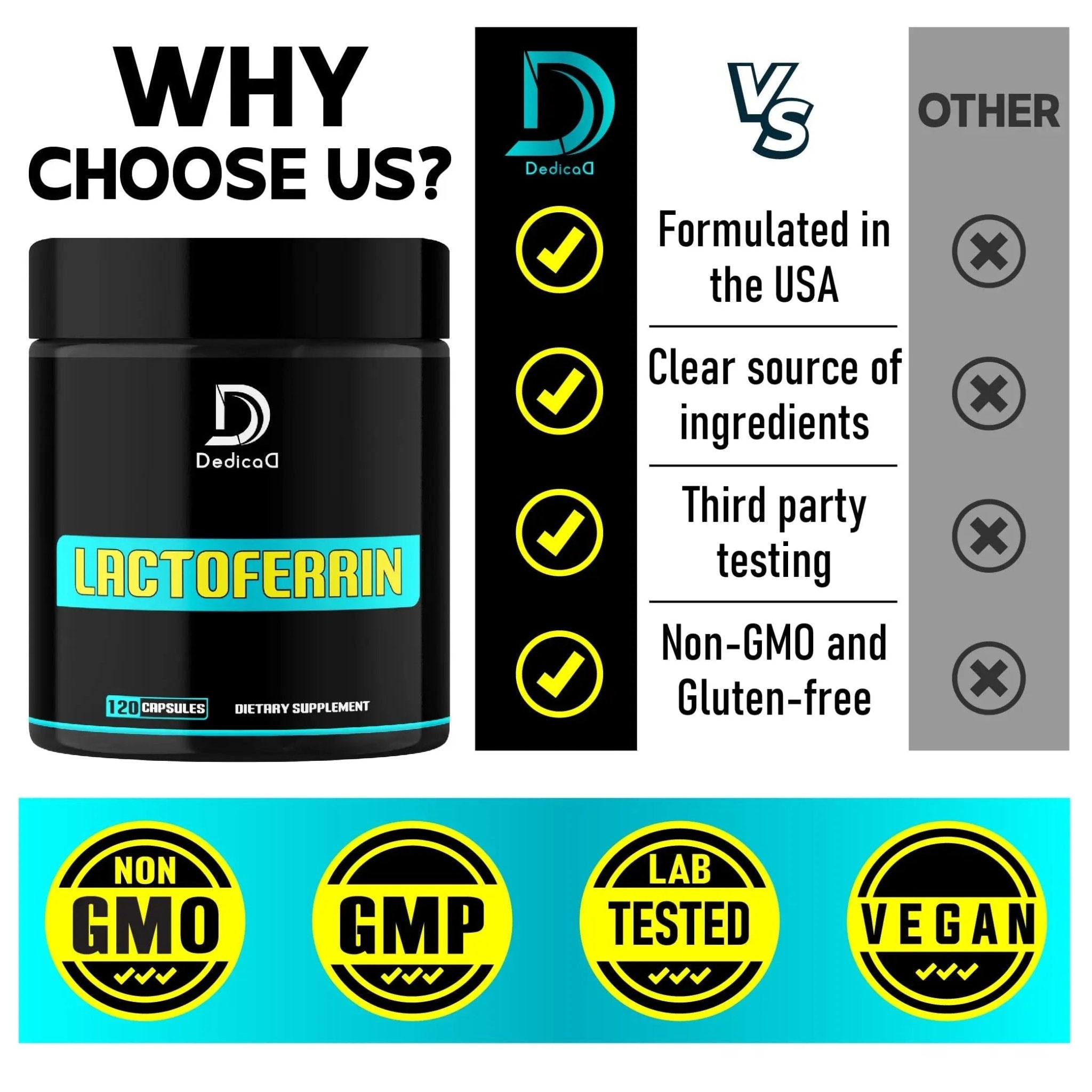 DEDICAD 500Mg Lactoferrin Supplement - 120 Capsules for 2-Month Supply - TrustMedUSA