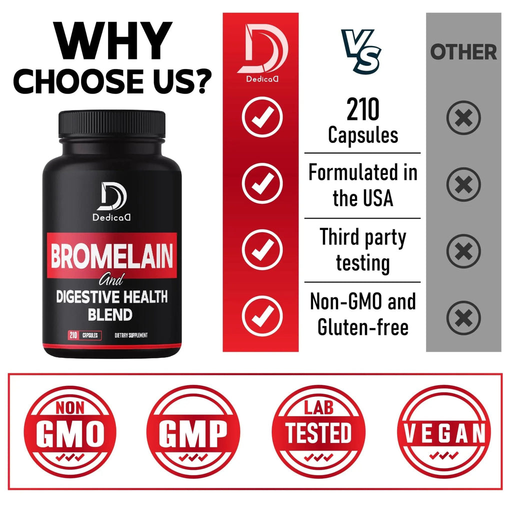 DEDICAD 6in1 Bromelain 500mg Supplement - 1000mg per Serving - 210 Capsules with Digestive Health Blend as Quercetin, Ginger, Turmeric, Papaya - Support Overall Health, Digestion & Immune System - TrustMedUSA