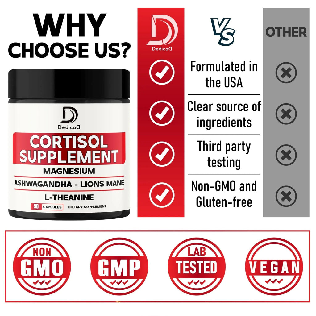 DEDICAD 9in1 Cortisol Supplement - Ashwagandha and Magnesium Glycinate and Chelate - Brain Health & Restful Night & Mood Balance - 90 Capsules Supply 45 Days - TrustMedUSA