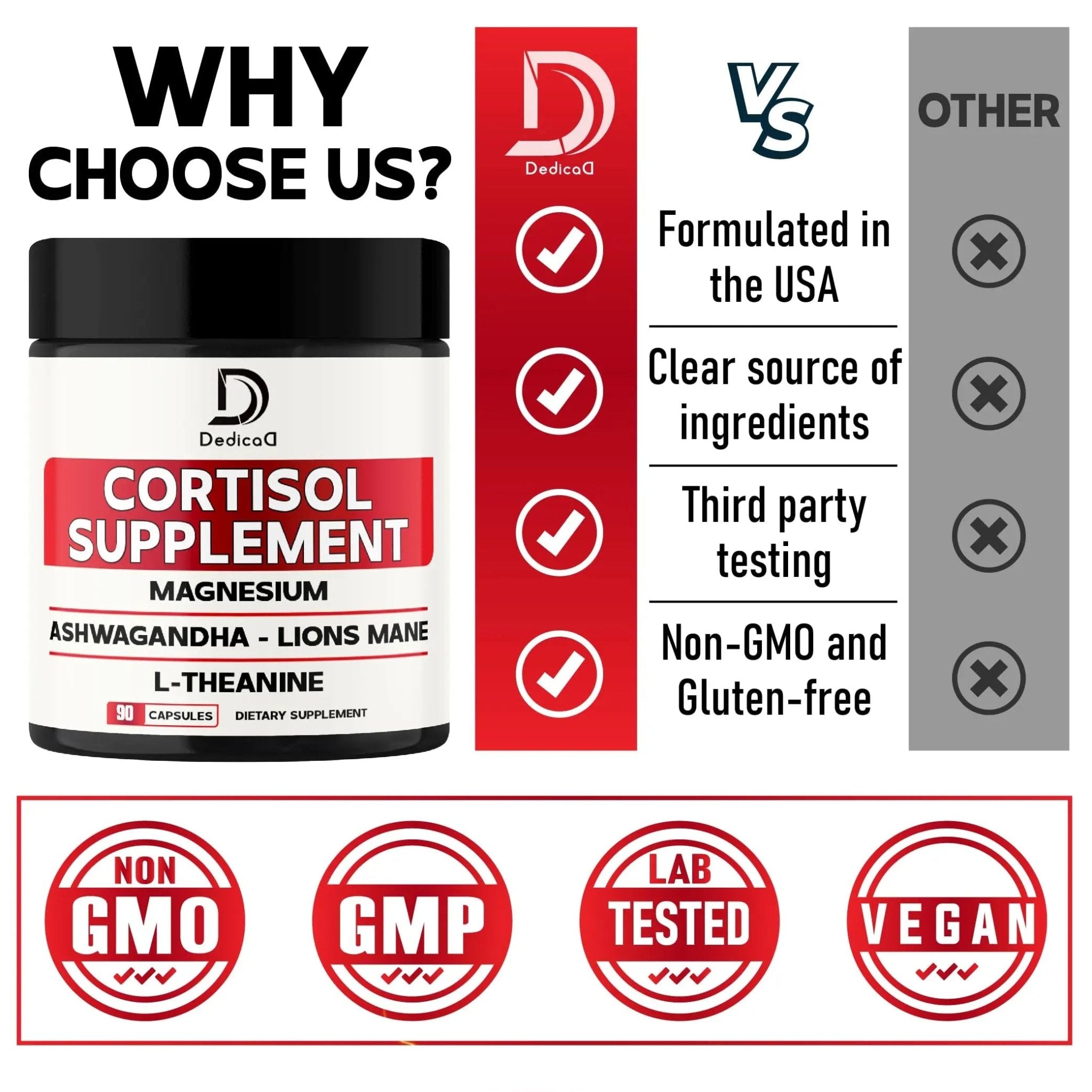 DEDICAD 9in1 Cortisol Supplement - Ashwagandha and Magnesium Glycinate and Chelate - Brain Health & Restful Night & Mood Balance - 90 Capsules Supply 45 Days - TrustMedUSA