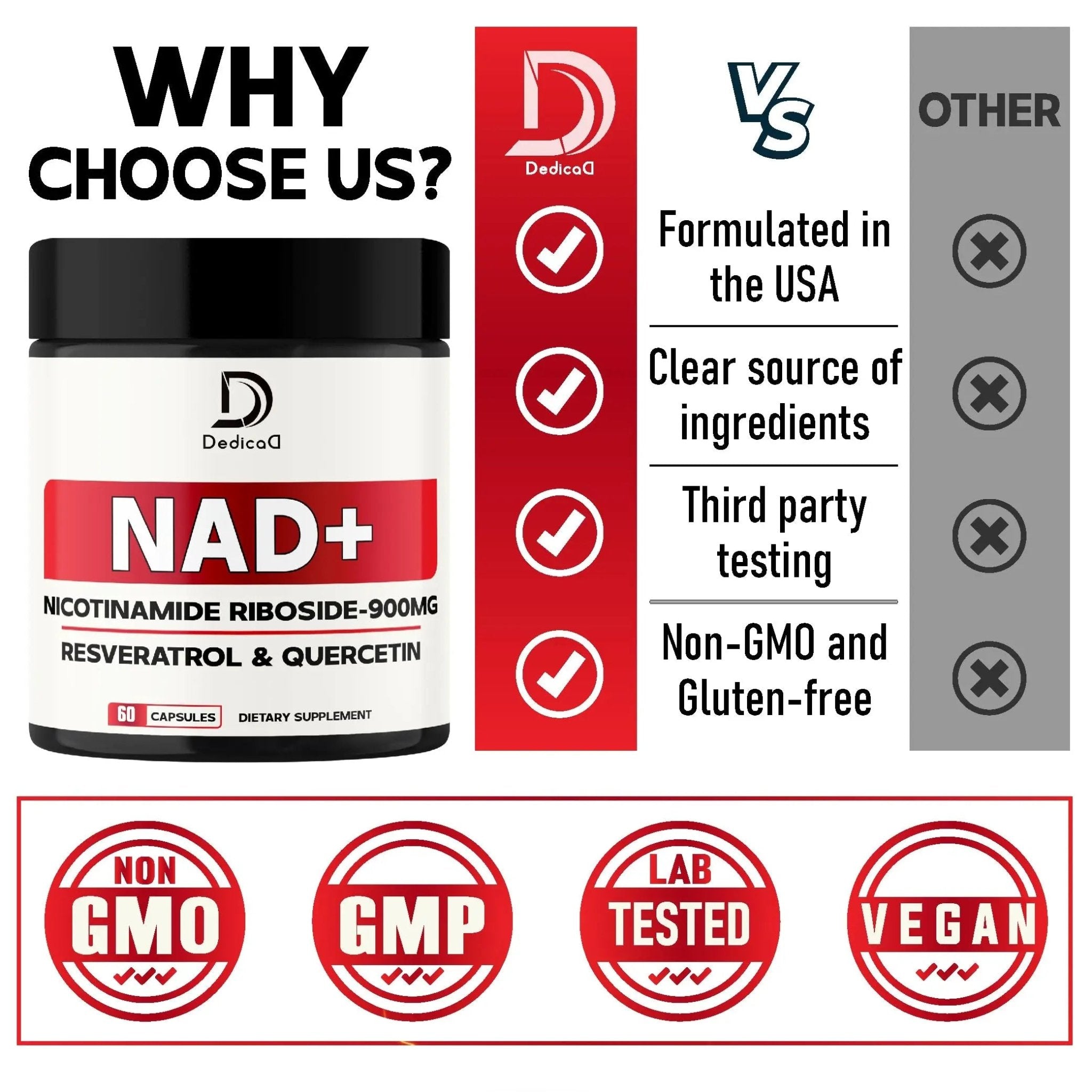 DEDICAD NAD Supplement with Nicotinamide Riboside, Trans-Resveratrol, Quercetin - Cellular Energy & Repair, Vitality, Healthy Aging - 60 Count - TrustMedUSA