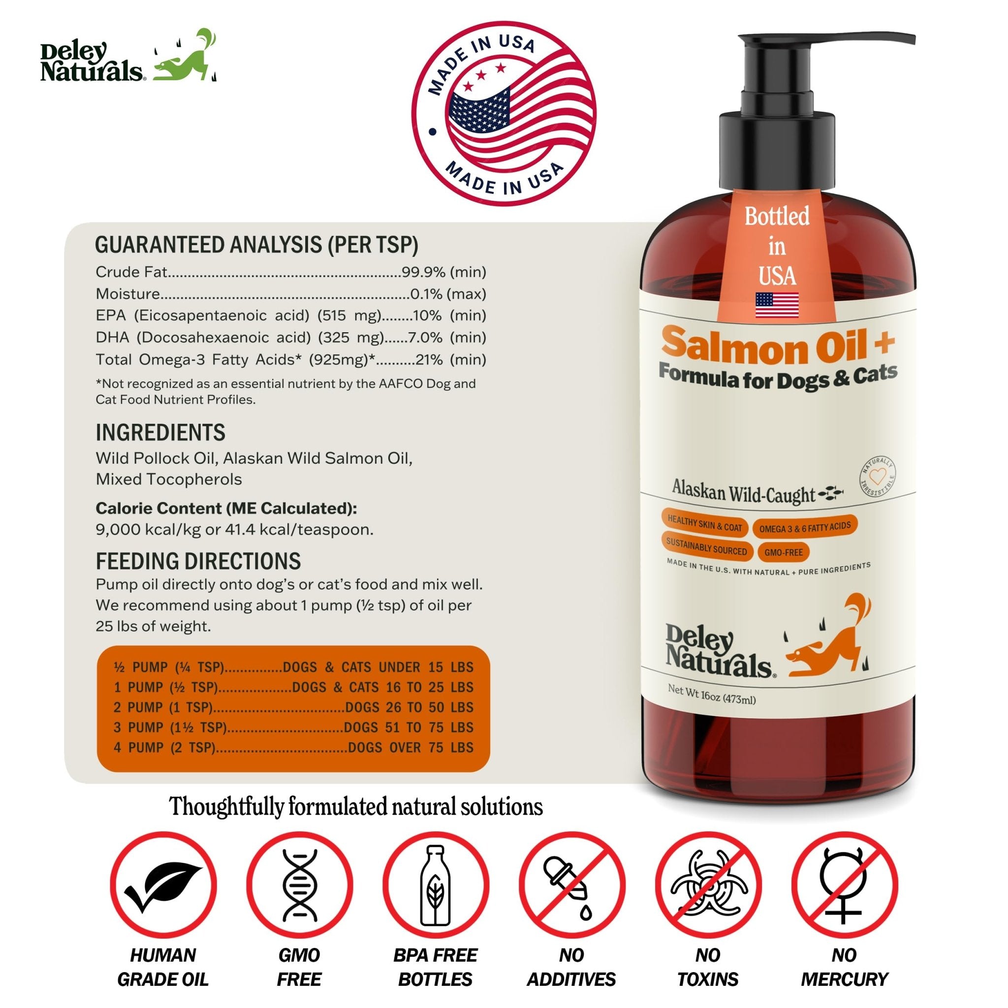Deley Naturals Wild Alaskan Salmon Oil for Dogs & Cats - New and Improved Salmon Oil Plus Formula - Fish Oil for Dogs with Omega 3, DHA and EPA - Omega 3 for Healthy Skin and Coat - 16oz Made in USA - TrustMedUSA