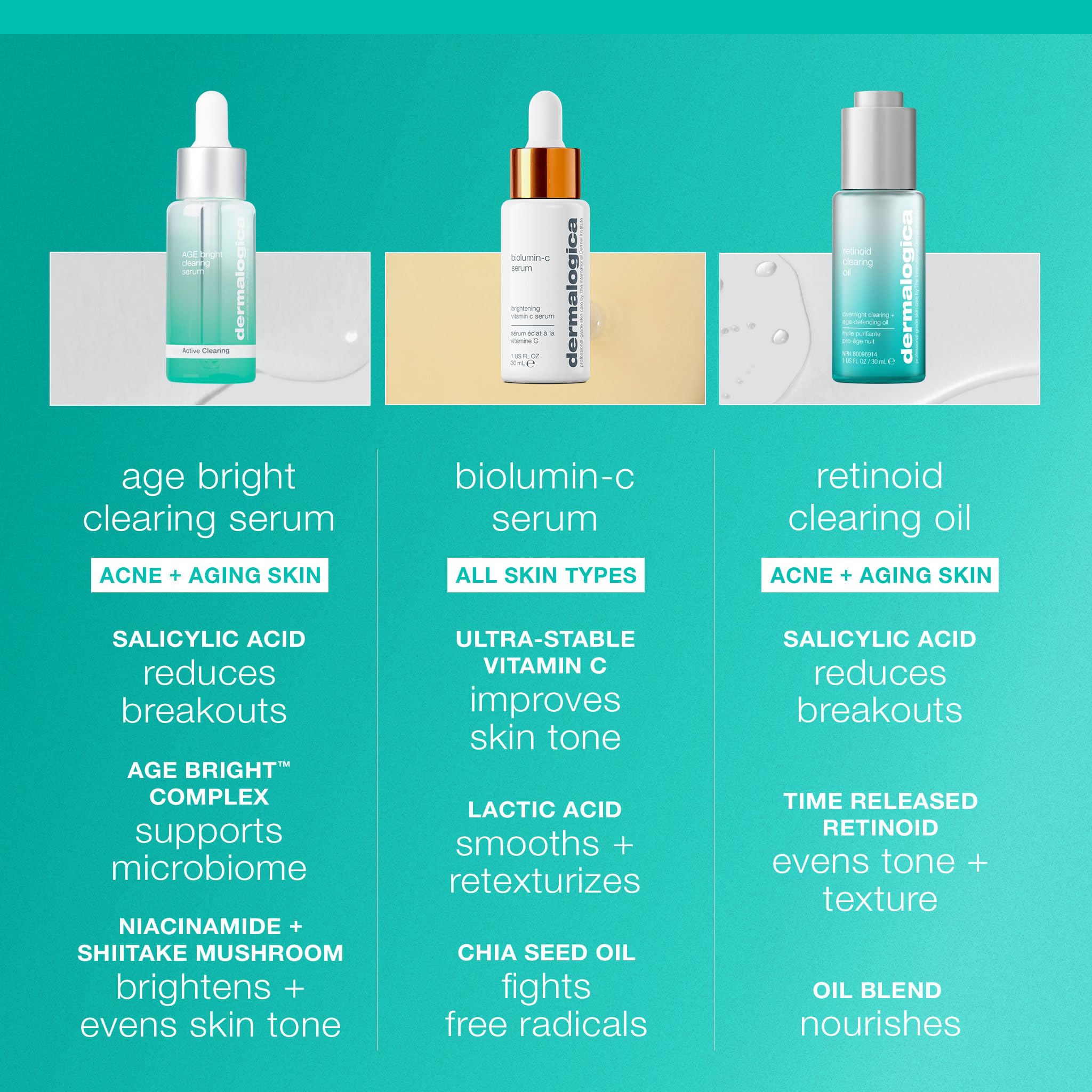 Dermalogica Age Bright Clearing Serum (1 Fl Oz) Anti-Aging Face Serum with Salicylic Acid - Promotes Smoother, Clearer, Brighter, and More Even Skin - Maple Wellness Supplements