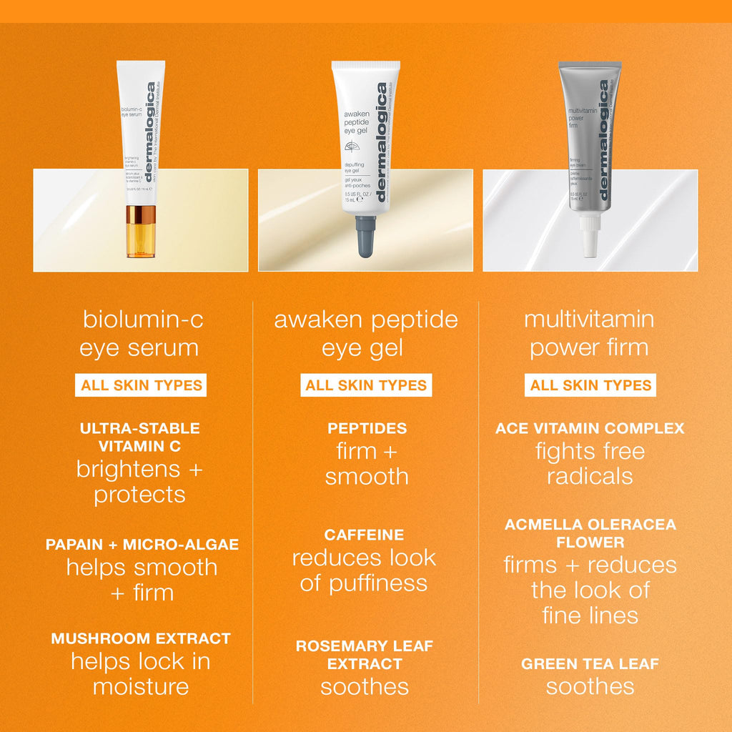 Dermalogica Biolumin-C Eye Serum with Vitamin C, Brightens Eye Area, Reduces Appearance of Fine Lines and Wrinkles For Smooth Skin, 0.5 fl oz - TrustMedUSA