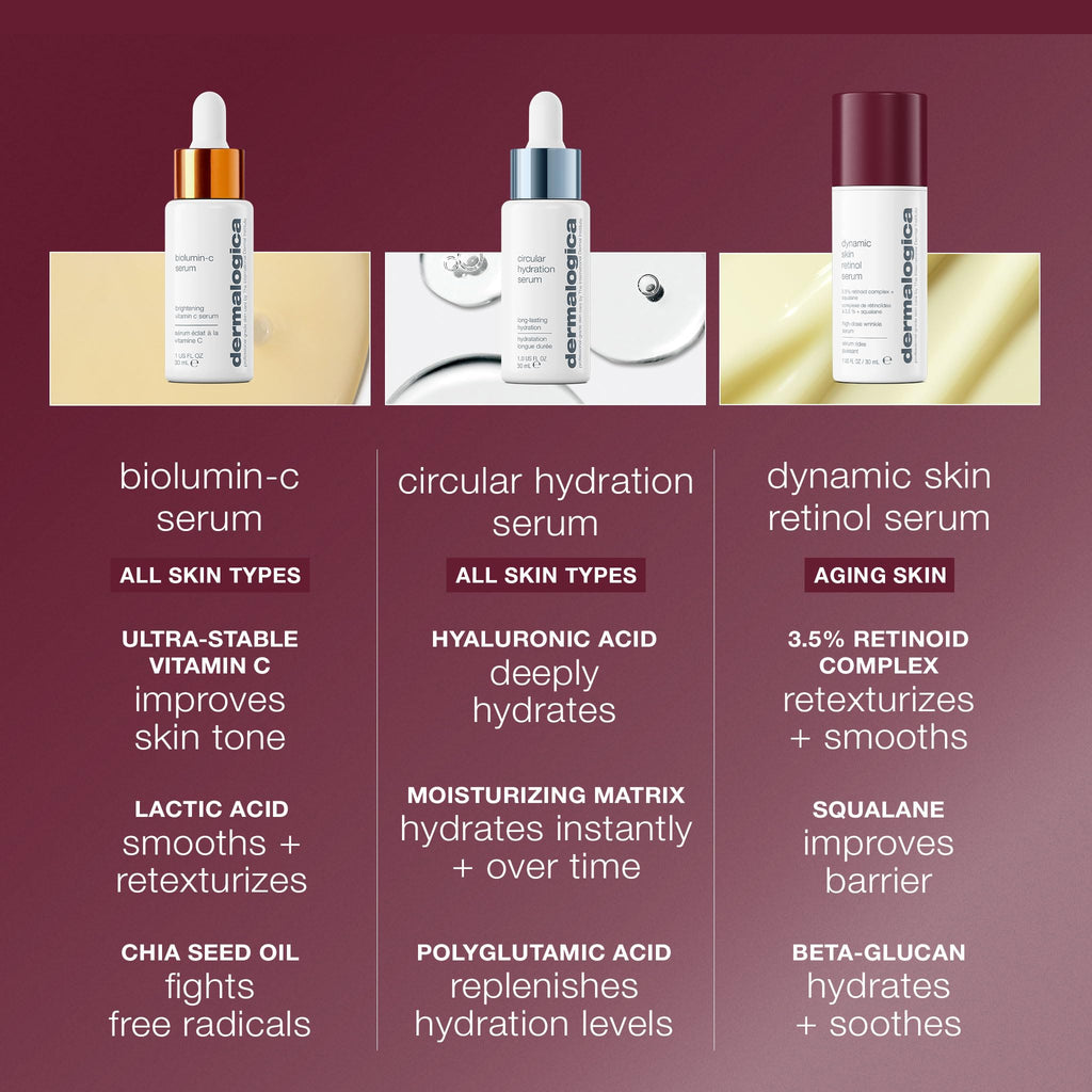 Dermalogica Dynamic Skin Retinol Facial Serum with Multi-Retinoid Complex, Retexturizing and Improving Skin Health, 1 fl oz - Maple Wellness Supplements