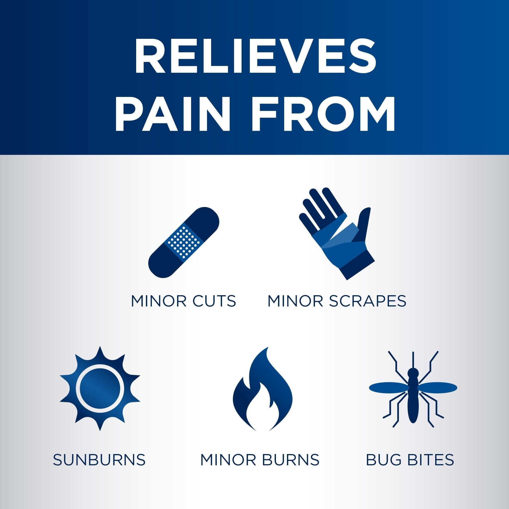 Dermoplast Pain, Burn & Itch Relief Spray for Minor Cuts, Burns and Bug Bites, 2.75 Oz (Packaging May Vary) - TrustMedUSA