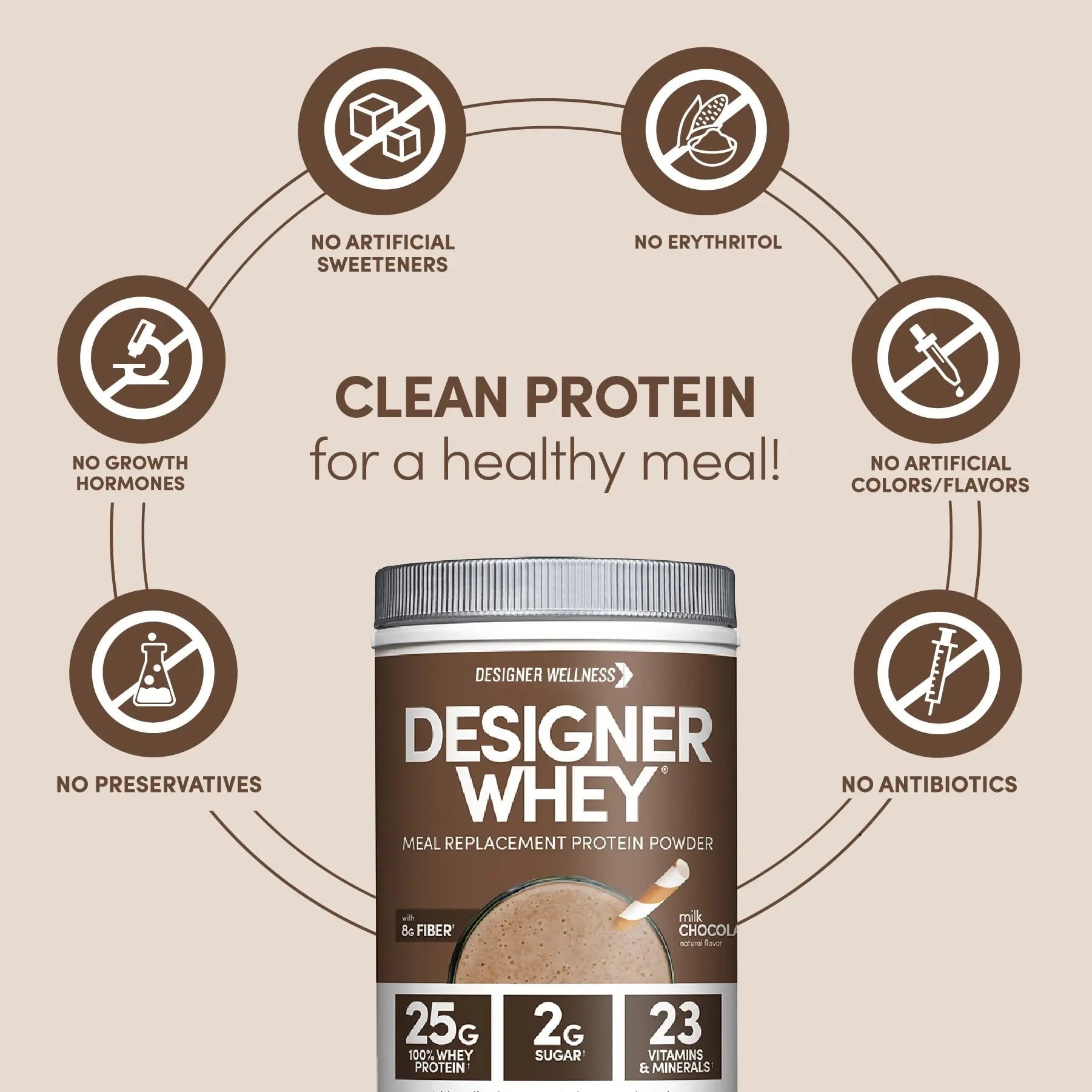 Designer Wellness, Designer Whey Protein Meal Powder with Vitamins, Minerals, and Organ - TrustMedUSA