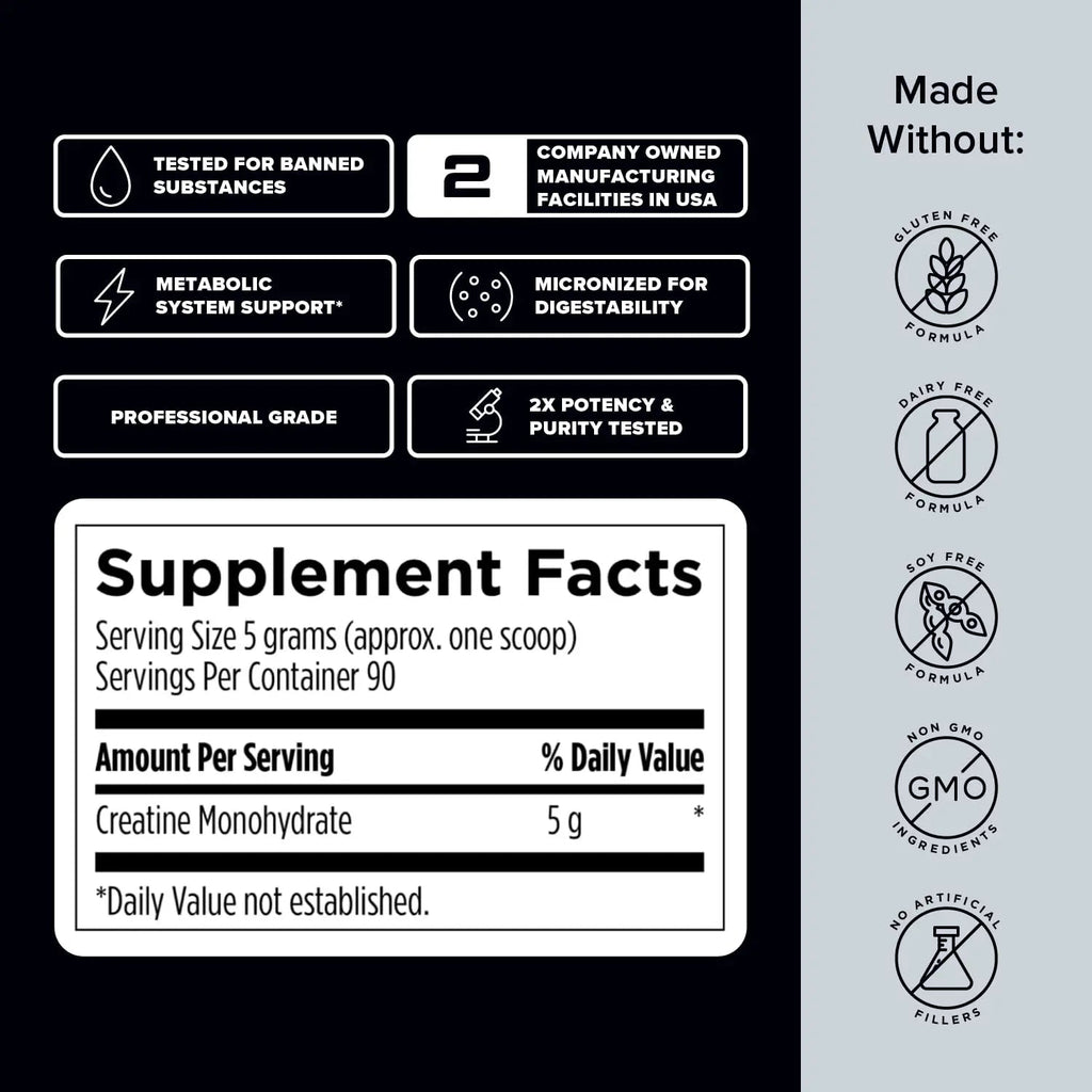 Designs for Sport Creatine Monohydrate Powder - NSF Certified for Sport Creatine - TrustMedUSA