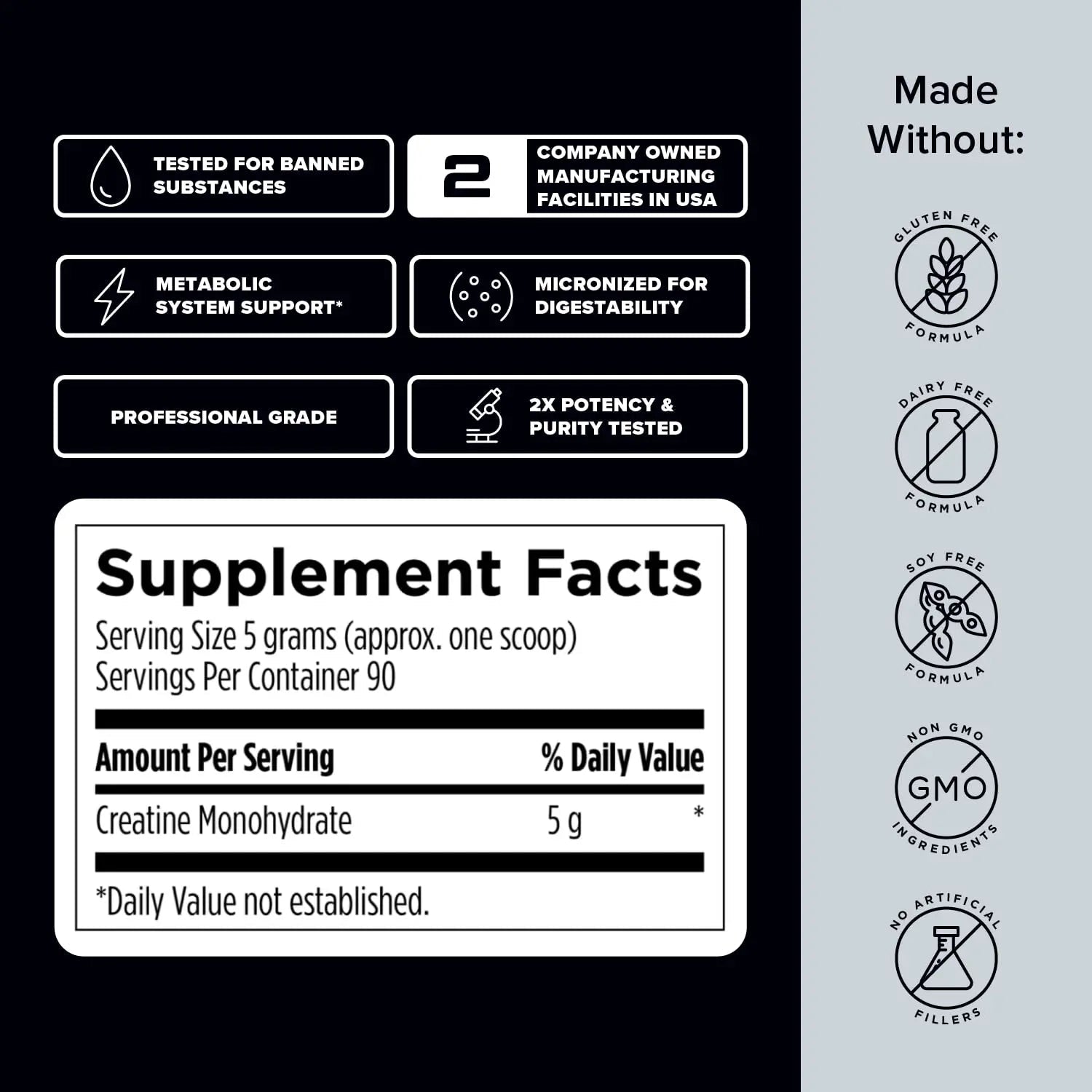 Designs for Sport Creatine Monohydrate Powder - NSF Certified for Sport Creatine - TrustMedUSA