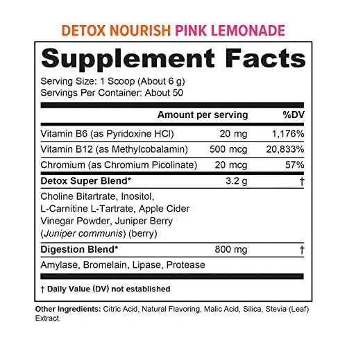Detox Cleanse for Weight Loss and Belly Fat - Anti Bloat and Digestive Health Clean Gut - TrustMedUSA