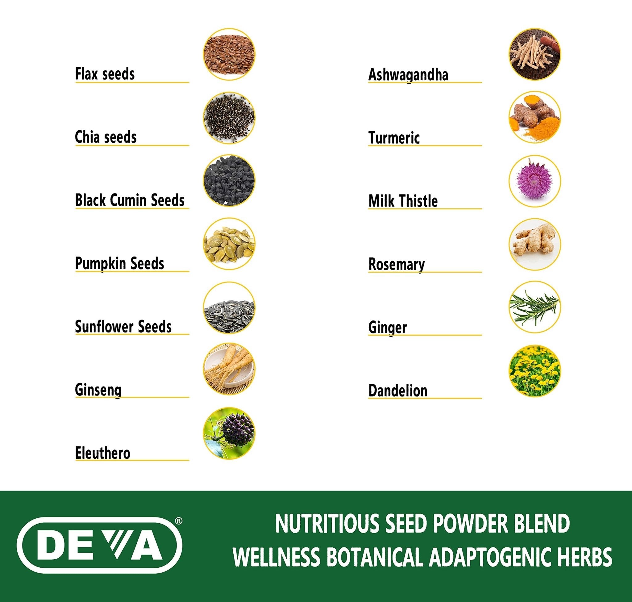 DEVA Tuba Prime Vegan Multivitamin Iron-Free High-Potency Vitamin & Mineral Dietary Supplement Antioxidants, Fruit & Veg Blend, Super Mushrooms, Probiotics, Prebiotics, Seeds, Herbs 90 Tabs 2-Pack - TrustMedUSA