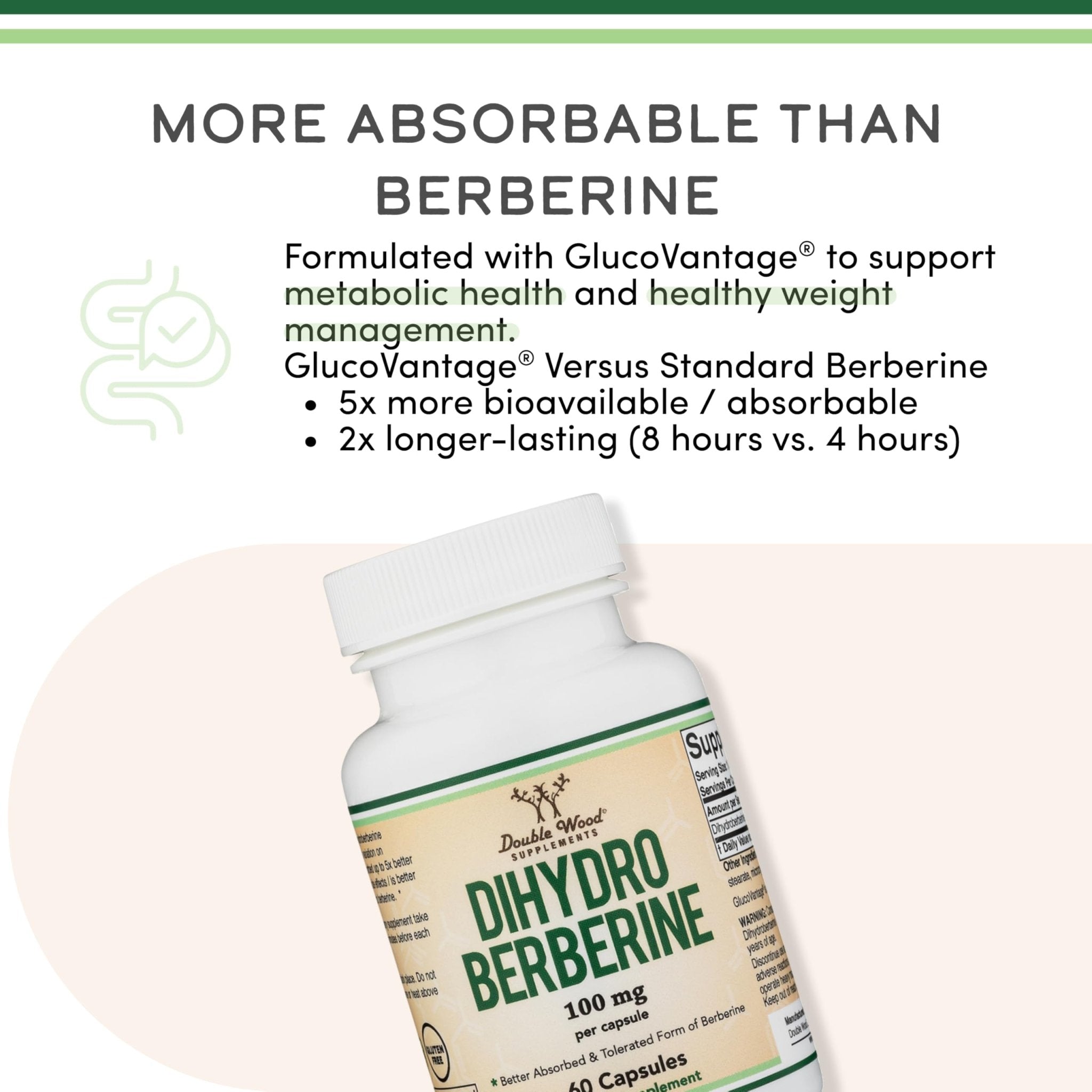 Dihydroberberine Supplement 100mg, 60 Capsules (Patented GlucoVantage Super - TrustMedUSA