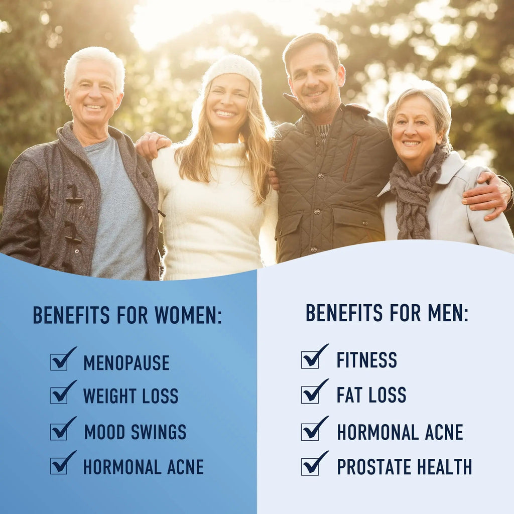 DIM Supplement 200 mg (120 Ct) | Estrogen Balance for Women & Men | Hormone Balance - TrustMedUSA