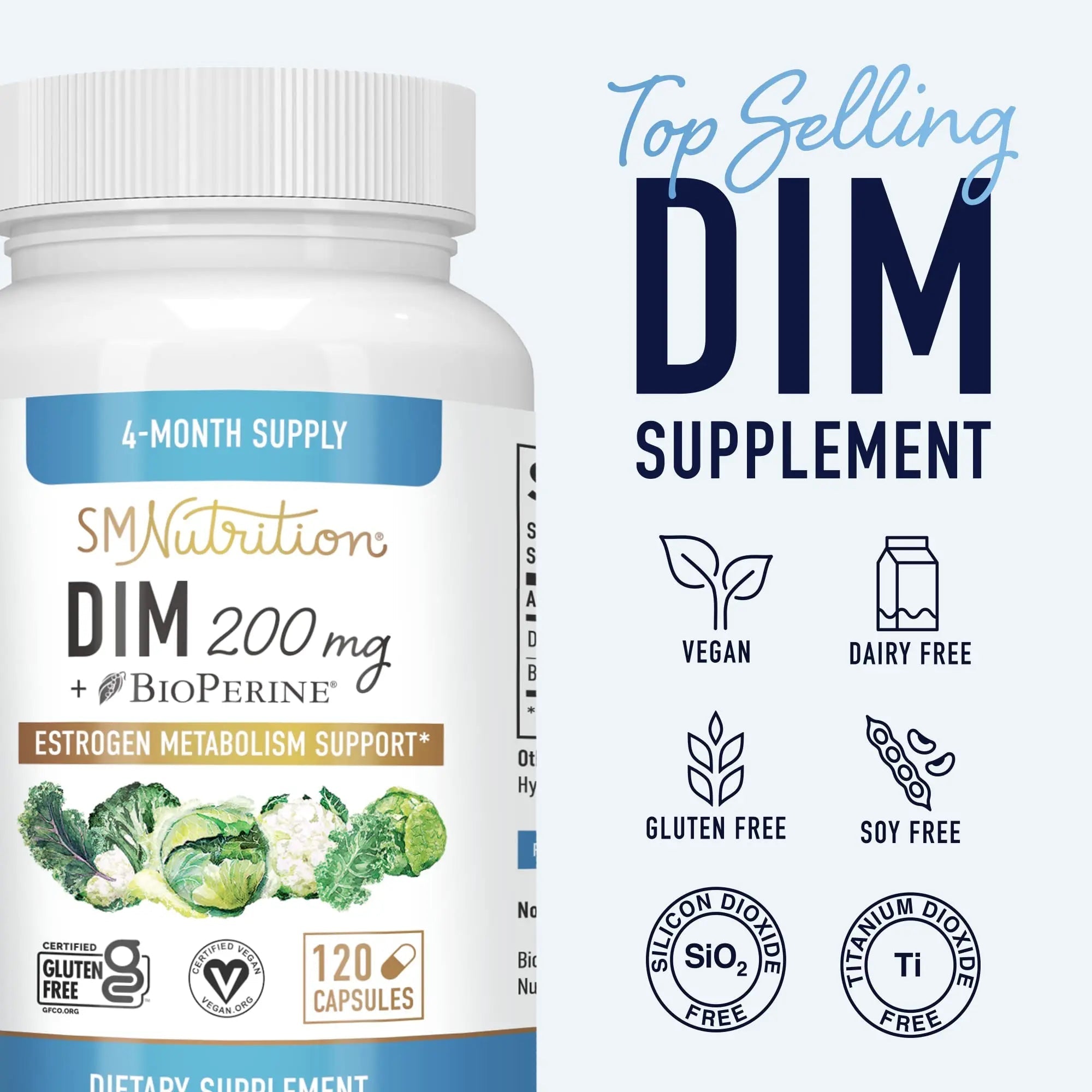 DIM Supplement 200 mg (120 Ct) | Estrogen Balance for Women & Men | Hormone Balance - TrustMedUSA