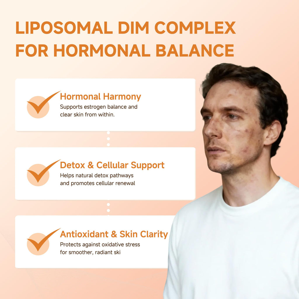 DIM Supplement 400 mg | Advanced Liposomal Multi-Action Complex for Estrogen Balance in Women & Men | Supports Hormonal Acne, Healthy Estrogen Metabolism & Clear Skin | Third-Party Tested - TrustMedUSA
