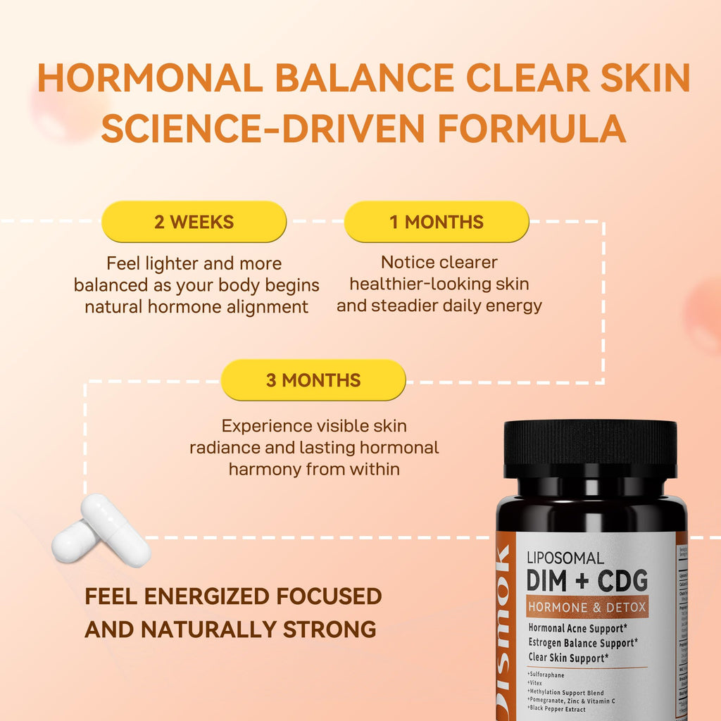 DIM Supplement 400 mg | Advanced Liposomal Multi-Action Complex for Estrogen Balance in Women & Men | Supports Hormonal Acne, Healthy Estrogen Metabolism & Clear Skin | Third-Party Tested - TrustMedUSA