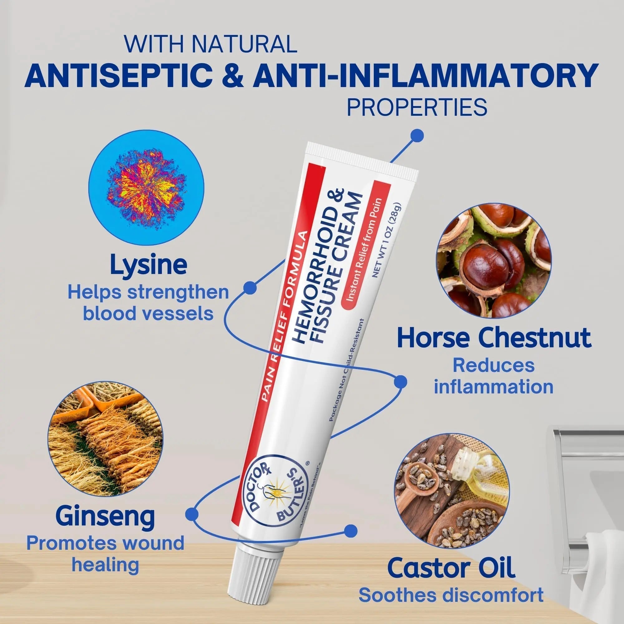 Doctor Butler's Hemorrhoid & Fissure Cream – Instant Pain Relief Hemorrhoid Treatment with Lidocaine, Fast Acting Hemorrhoid Cream for Relief from External Itching and Burning (1 oz.) - TrustMedUSA