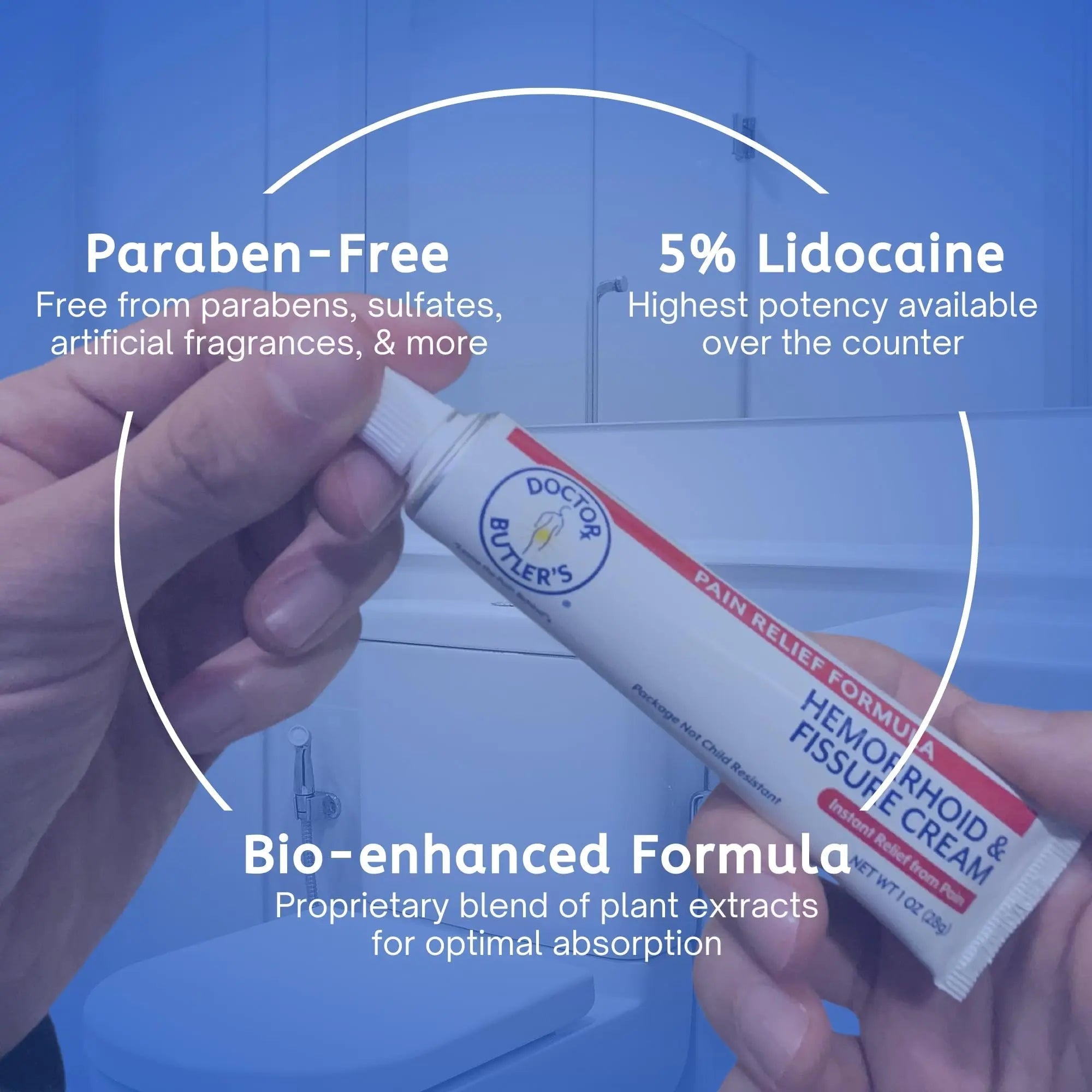 Doctor Butler's Hemorrhoid & Fissure Cream – Instant Pain Relief Hemorrhoid Treatment with Lidocaine, Fast Acting Hemorrhoid Cream for Relief from External Itching and Burning (1 oz.) - TrustMedUSA